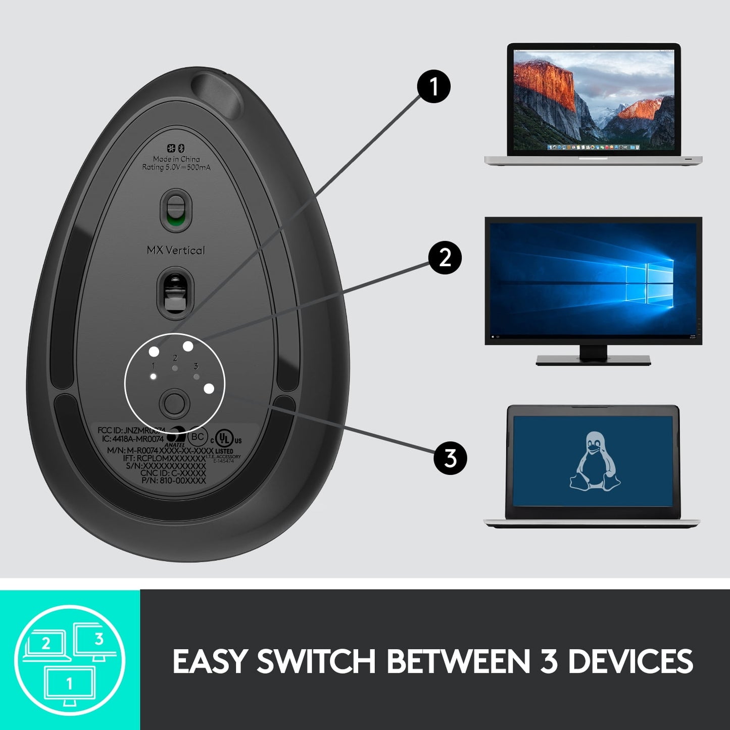 Logitech - MX Vertical Ergonomic Wireless Mouse - Serious Techies
