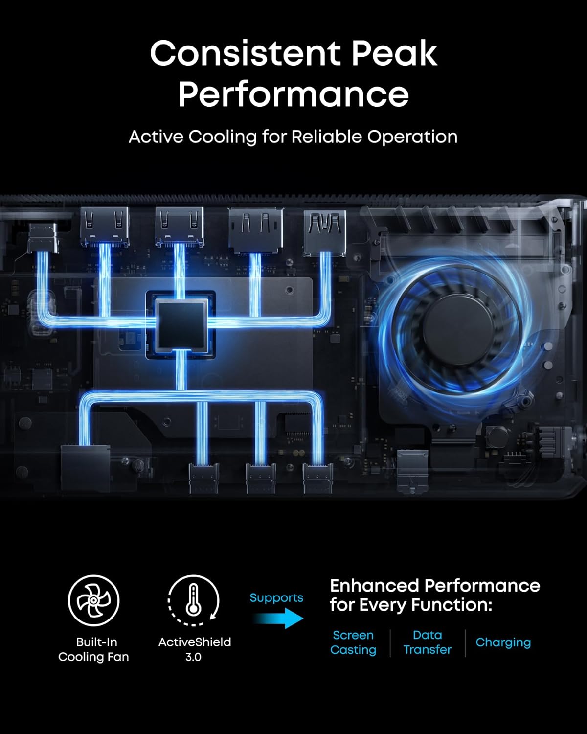 Anker - Prime Docking Station (DL7400), 14-Port Triple Display with Displaylink, 140W Max USB-C Port, Smart Display and Built-In Cooling Fan, up to 8K, for Macos and Windows, Displaylink Driver Required - Serious Techies - Serious Techies, LLC