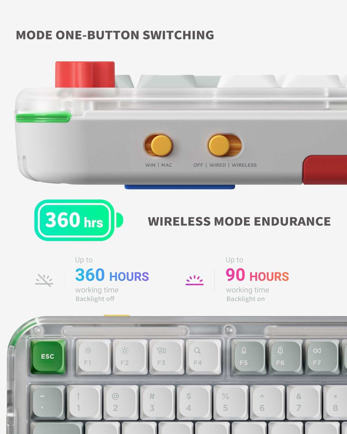 Kick75 Wireless Low Profile Keyboard with Knob,75% Layout 80 Keys RGB Backlit, Hot Swappable Gaming Mechanical Keyboard with PBT Keycaps,Support BT/2.4G/USB-C (Blush Nano Switch)