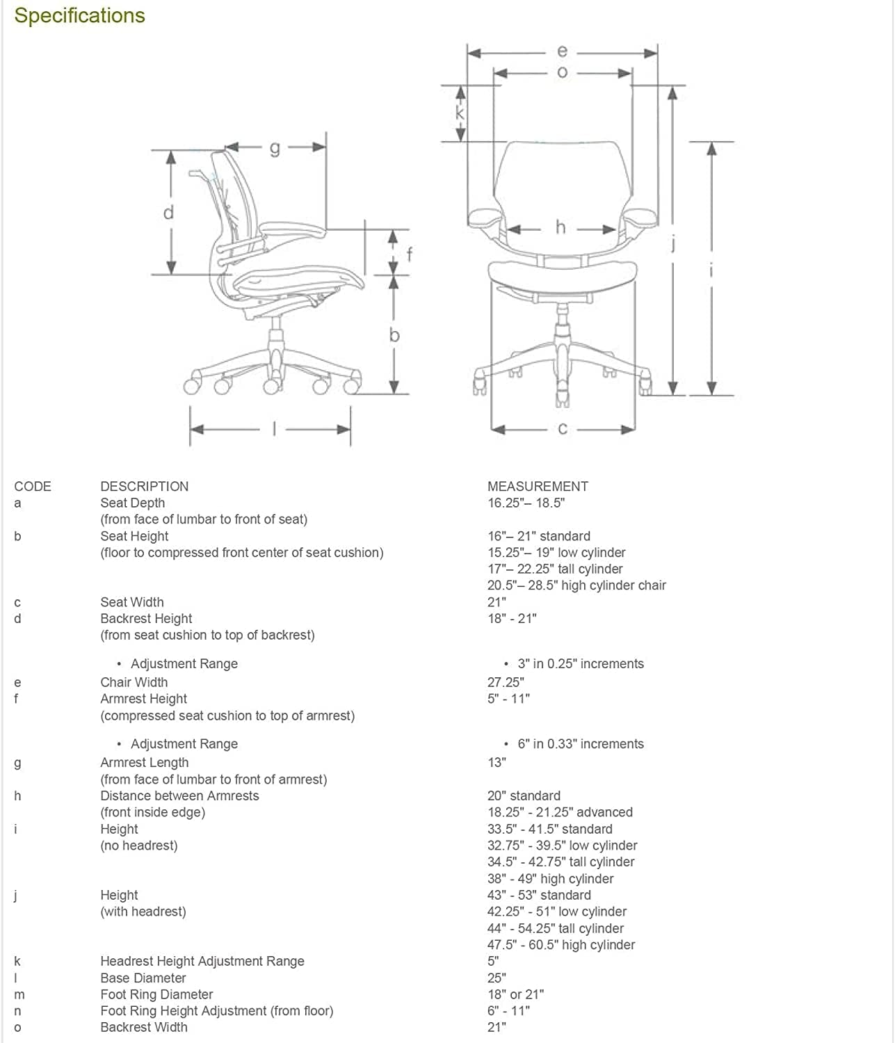 Humanscale - Freedom Office Task Desk Chair | Corde 4 Black Seat and Back | Graphite Frame | Height-Adjustable Duron Arms | Standard Foam Seat, Hard Carpet Casters, and 5" Cylinder - Serious Techies