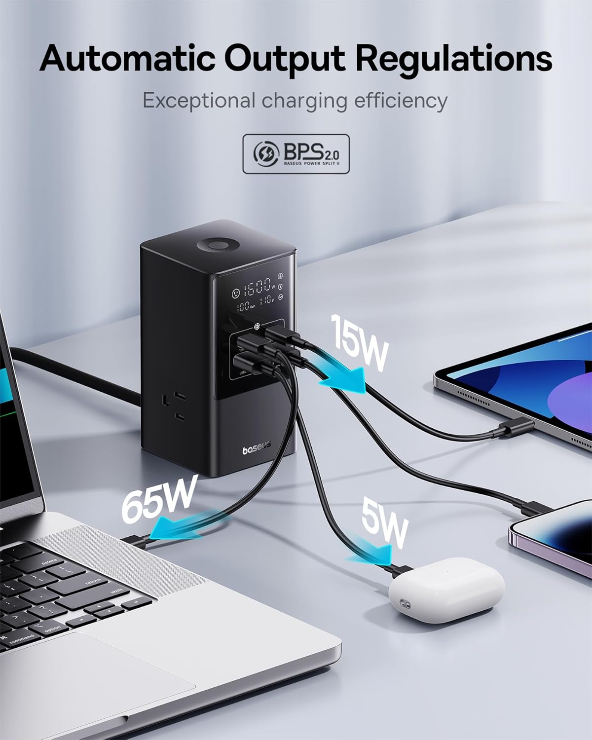 Baseus - 7-In-1 USB C Charging Station, 100W Powercombo Fast Charging Power Strip with 3AC+2U+2C USB, USB C Charging Station for Desktop Accessories, Macbook, Tablets in Office & Home - Serious Techies