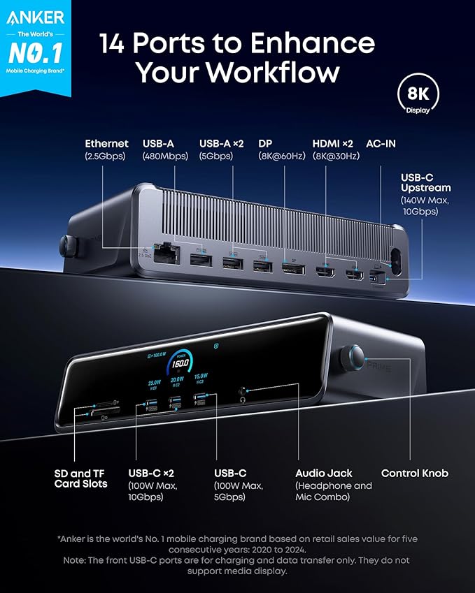 Anker - Prime Docking Station (DL7400), 14-Port Triple Display with Displaylink, 140W Max USB-C Port, Smart Display and Built-In Cooling Fan, up to 8K, for Macos and Windows, Displaylink Driver Required - Serious Techies - Serious Techies, LLC