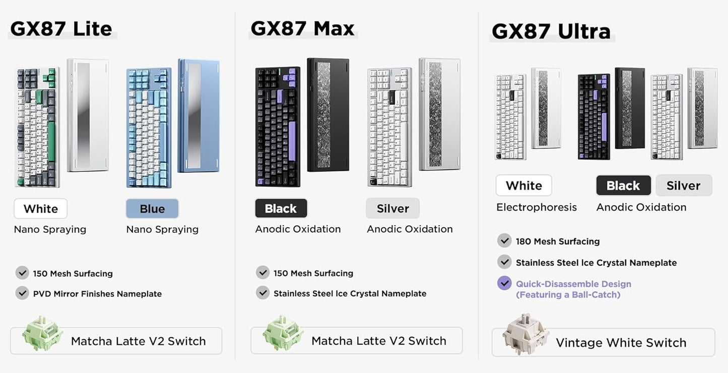 MCHOSE - GX87 Ultra Wireless Mechanical Keyboard TKL 80% Gaming Keyboard Creamy QMK/VIA CNC Aluminum Usb-C/Bt5.0/2.4Ghz 8000Mah Battery Custom Hot Swappable RGB Backlit for Windows/Mac/Pc White - Serious Techies