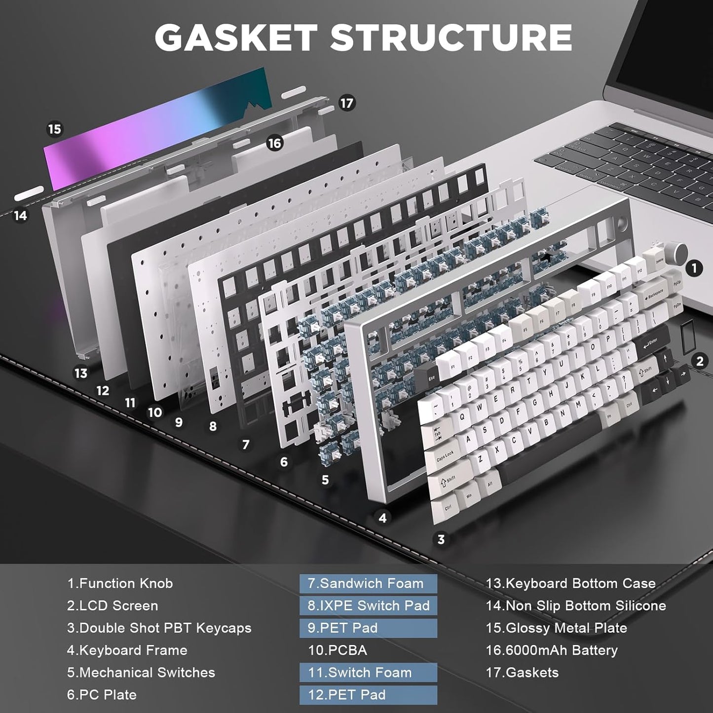 AL80 Wireless Mechanical Keyboard,Full Aluminum CNC, Smart LCD Display,Hot Swappable Gasket Mount 75% Layout with Knob,Bt/2.4G/Usb-C,Qmk/Via Support for Win/Mac (Silver, Gateron Zero Switch)