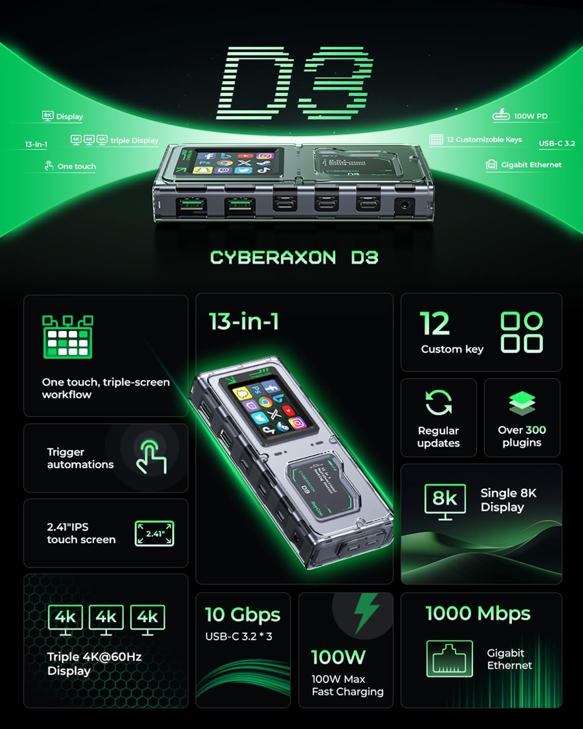 Cyberaxon - D3 13-In-1 Multifunctional Stream Control Dock - USB C Docking Station with 2.4" Touchscreen(12 Macro Keys), 3X HDMI (4K@60Hz), 100W PD, 10Gbps USB-C, Ethernet, for Mac/Windows/Ipad - Serious Techies