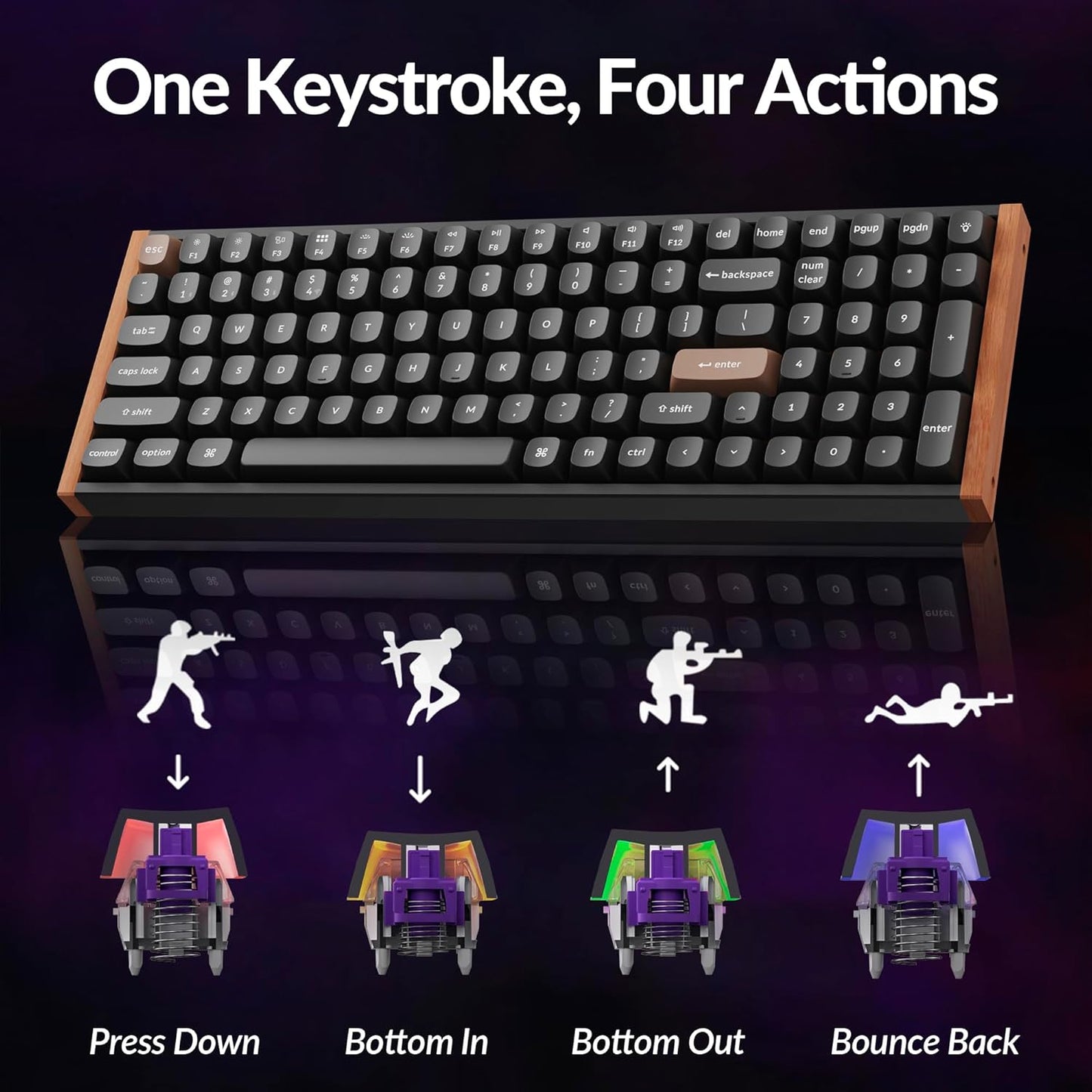 Keychron - K4 HE – 96% Compact Hall Effect Wireless Mechanical Keyboard with Number Pad, Magnetic Switch, Rapid Trigger, Custom RGB, QMK/VIA, 2.4Ghz/Bt5.2/Wired, for Mac/Windows/Linux, Wood Frame, Black - Serious Techies