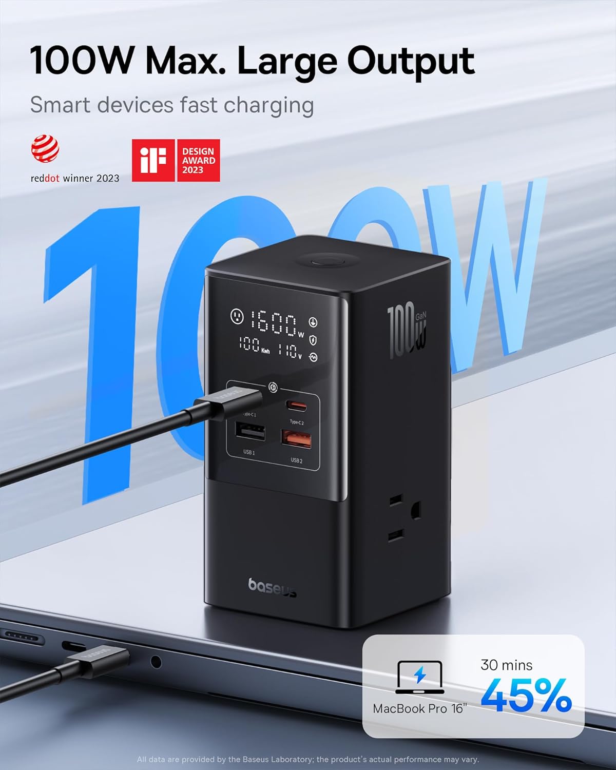Baseus - 7-In-1 USB C Charging Station, 100W Powercombo Fast Charging Power Strip with 3AC+2U+2C USB, USB C Charging Station for Desktop Accessories, Macbook, Tablets in Office & Home - Serious Techies