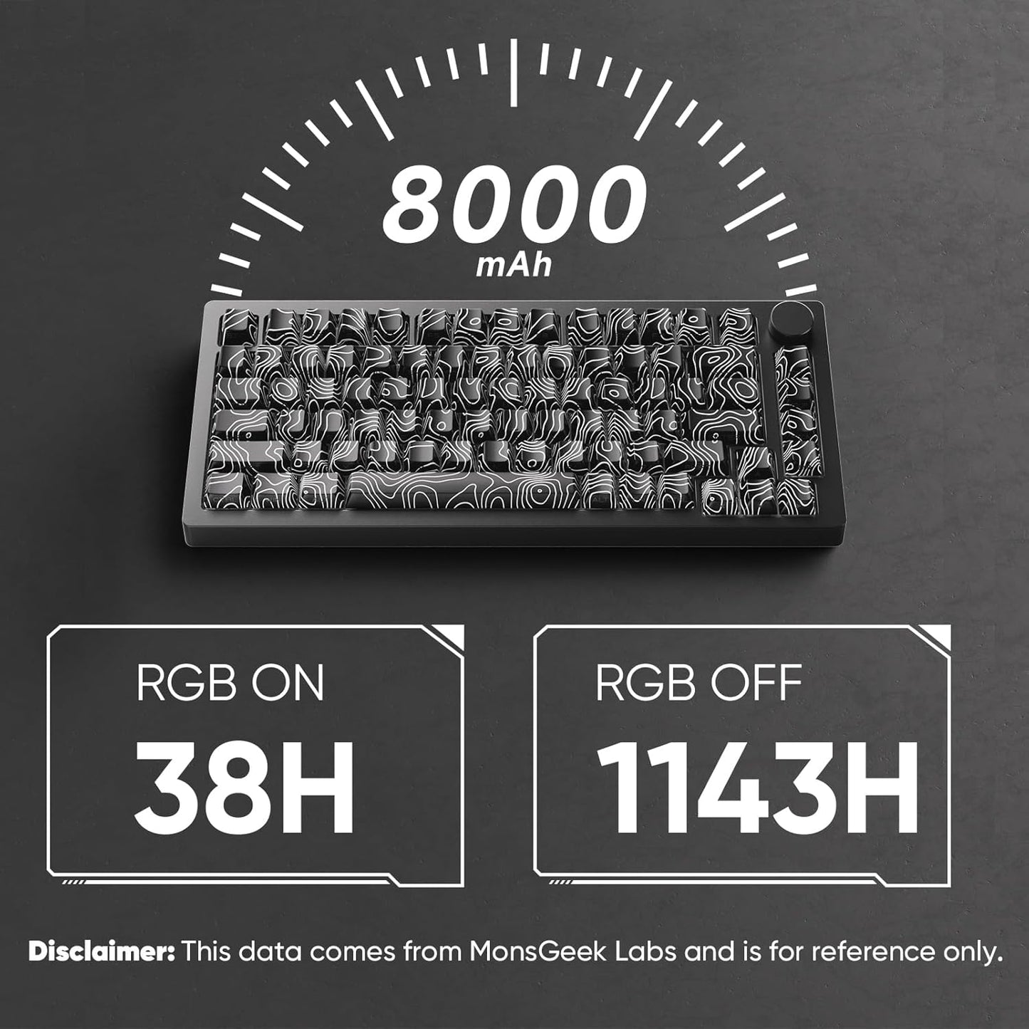 MONSGEEK - M1 V5 Aluminum Mechanical Keyboard 75% Topographic Theme Quick Release Gaming Keyboard with Knob, 8000 Mah RGB Hot-Swappable Black Custom with Side-Printed Keycaps Pre Lubed Piano Switch