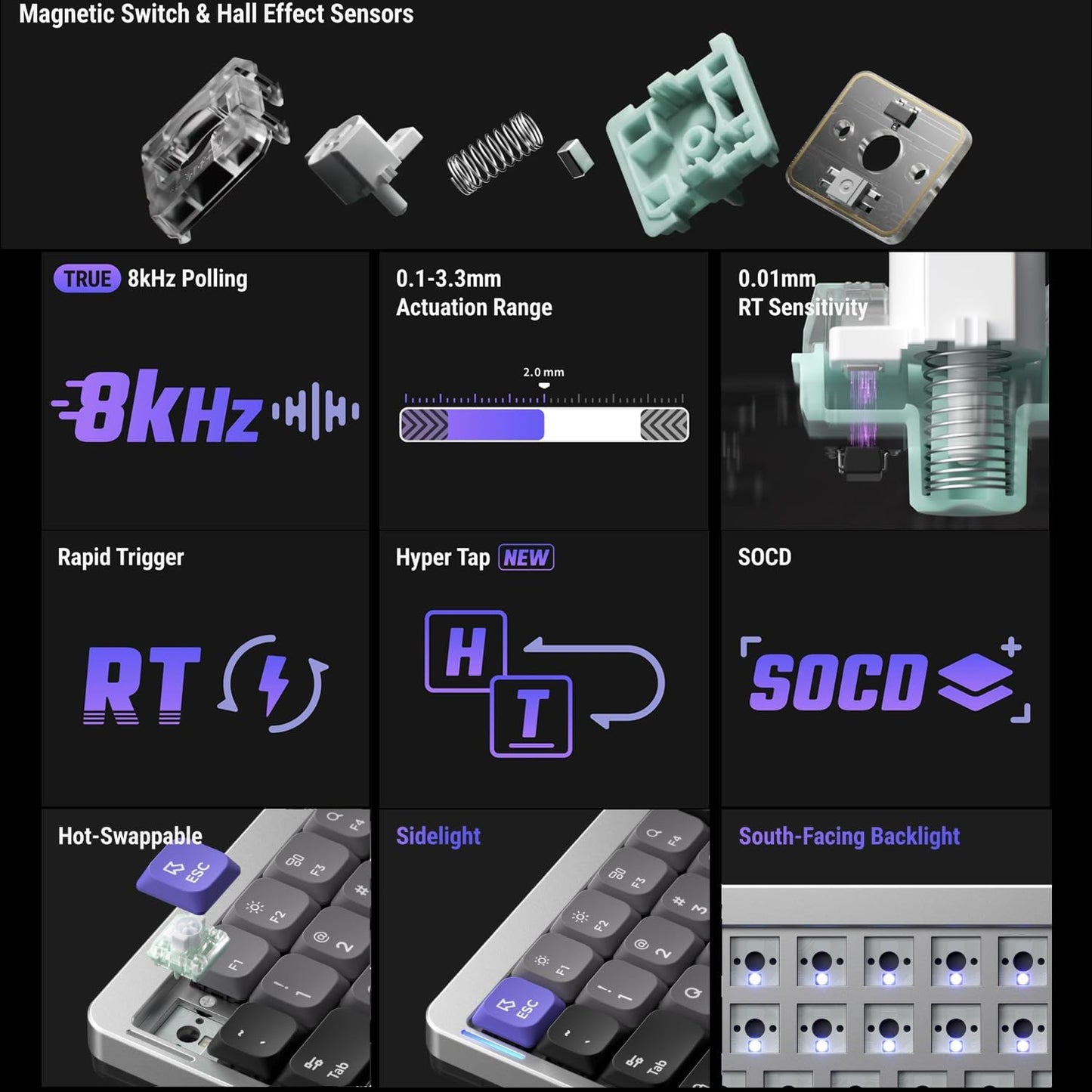 Nuphy - Air75 HE Rapid Trigger Wired Custom Magnetic Gaming Keyboard,Rgb Hotswap, 84 Keys 75% Layout Adjustable Actuation Esports Low Profile Keyboard, Hall Effect Keyboard(Magnetic Jade Pro Switch) - Serious Techies