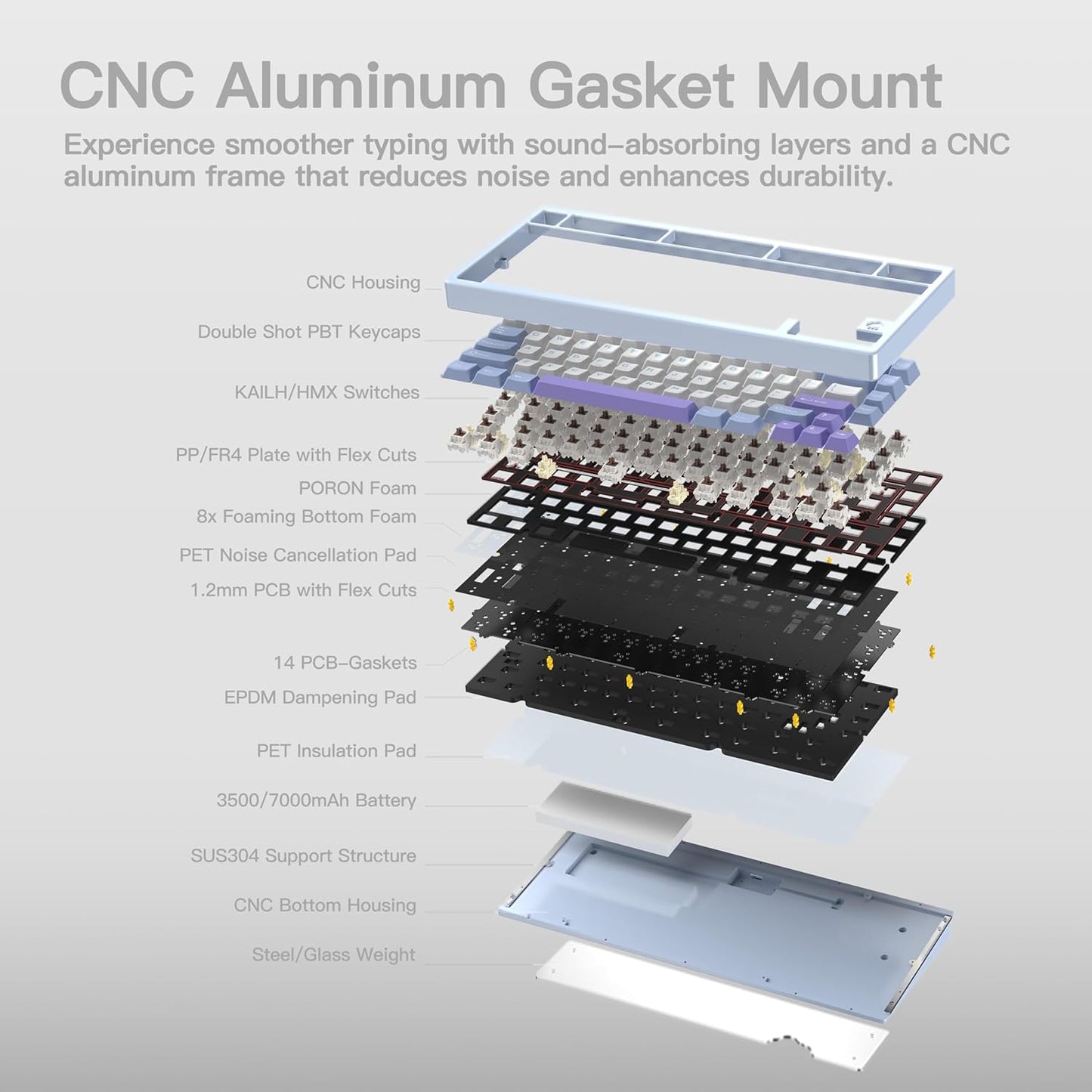 WOBKEY - Rainy 75 CNC Aluminum Hmx/Jwk/Cocoa Switches Triple-Mode Connectivity Mechanical Keyboard with Superior Acoustics, No Rgb/Pp/Mirrored Glass/3500Mah/Violet Switch (Lite - Silver) - Serious Techies