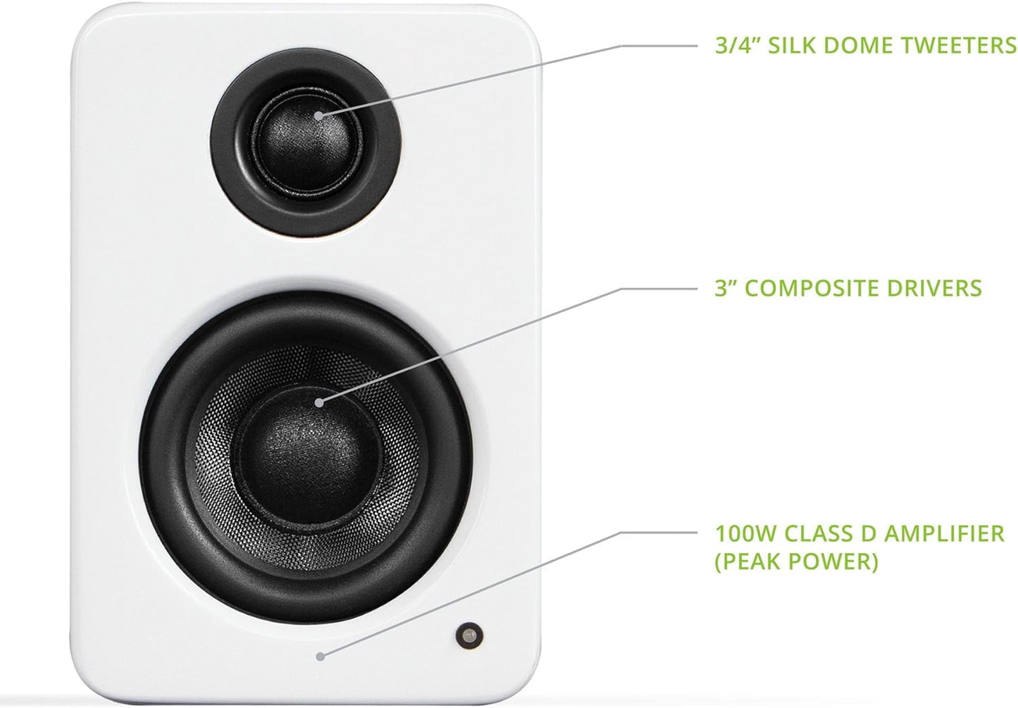 Kanto - YU2MW PC Gaming Desktop Speakers | 3" Composite Drivers | 3/4" Silk Dome Tweeter | Class D Amplifier | 100 Watts | Built-In USB DAC | Subwoofer Output | Pair | Matte White - Serious Techies