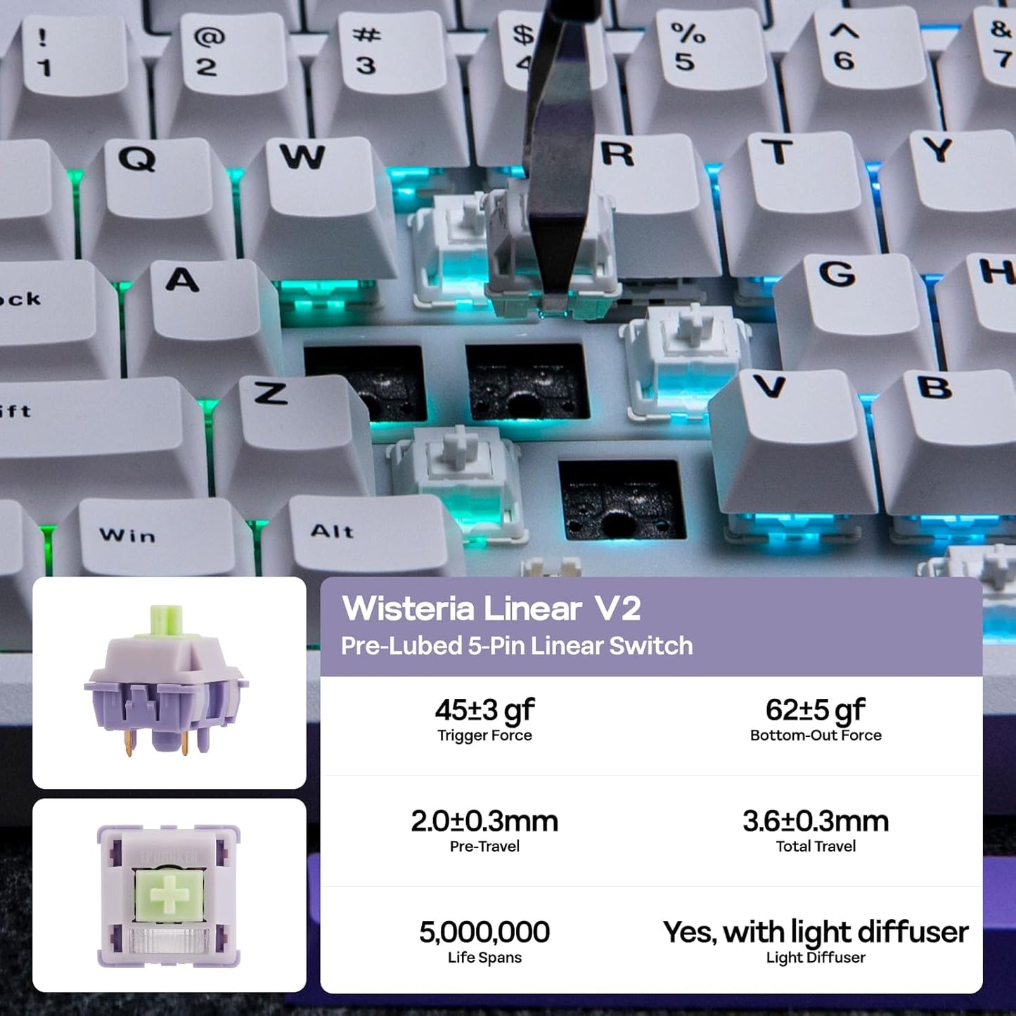 EPOMAKER - Galaxy100 QMK/VIA Wireless Mechanical Keyboard with 8000Mah Battery and Numpad, CNC Aluminum, Full Size Gaming Keyboard, Usb-C/Bt5.0/2.4Ghz (White Purple, Wisteria Linear Switch) - Serious Techies
