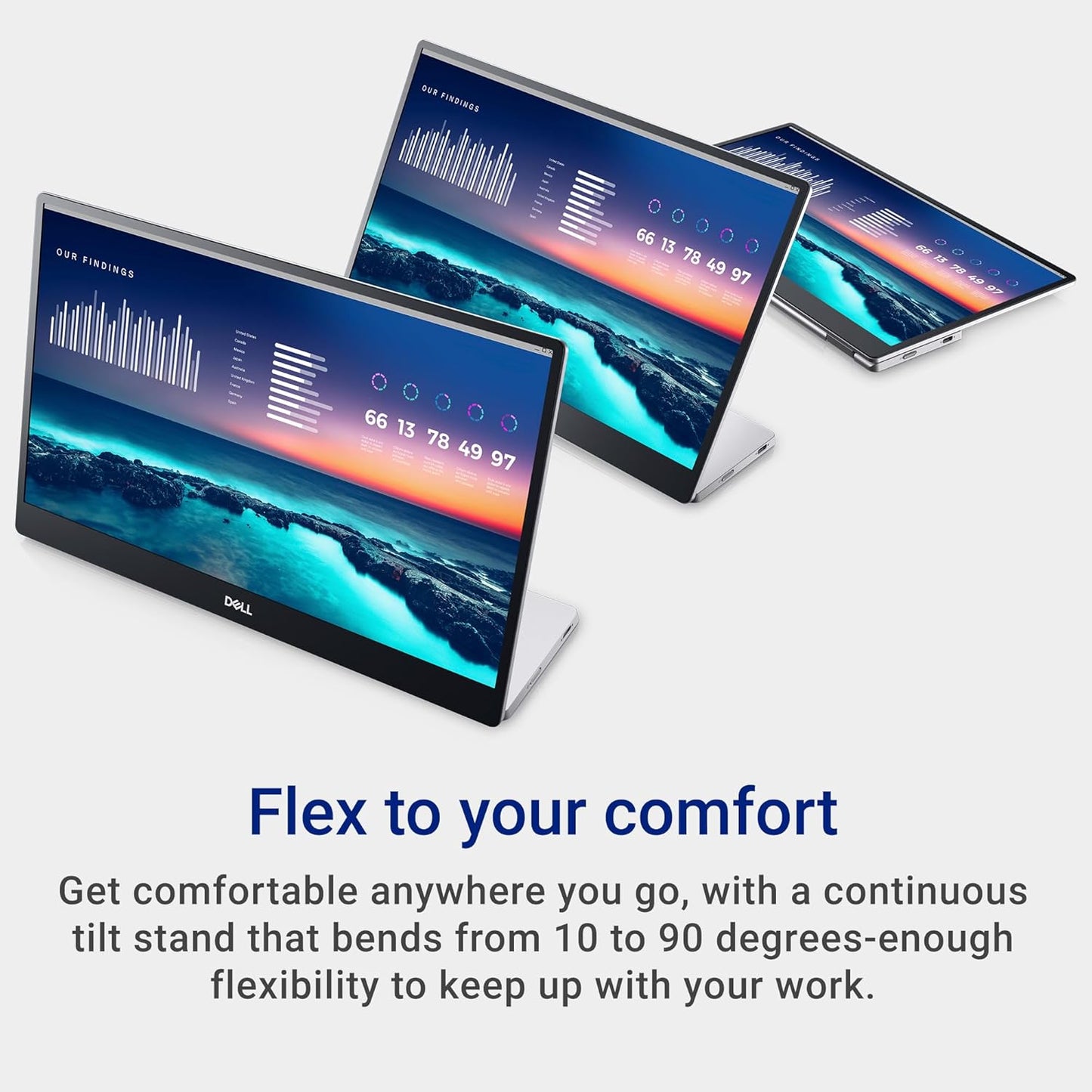 Dell - 14 Portable Monitor - P1424H - 14-Inch Full HD (1080P) 1920 X 1080, IPS Panel, USB-C Connectivity, Comfortview, 3-Year Advanced Exchange Service - Silver - Serious Techies