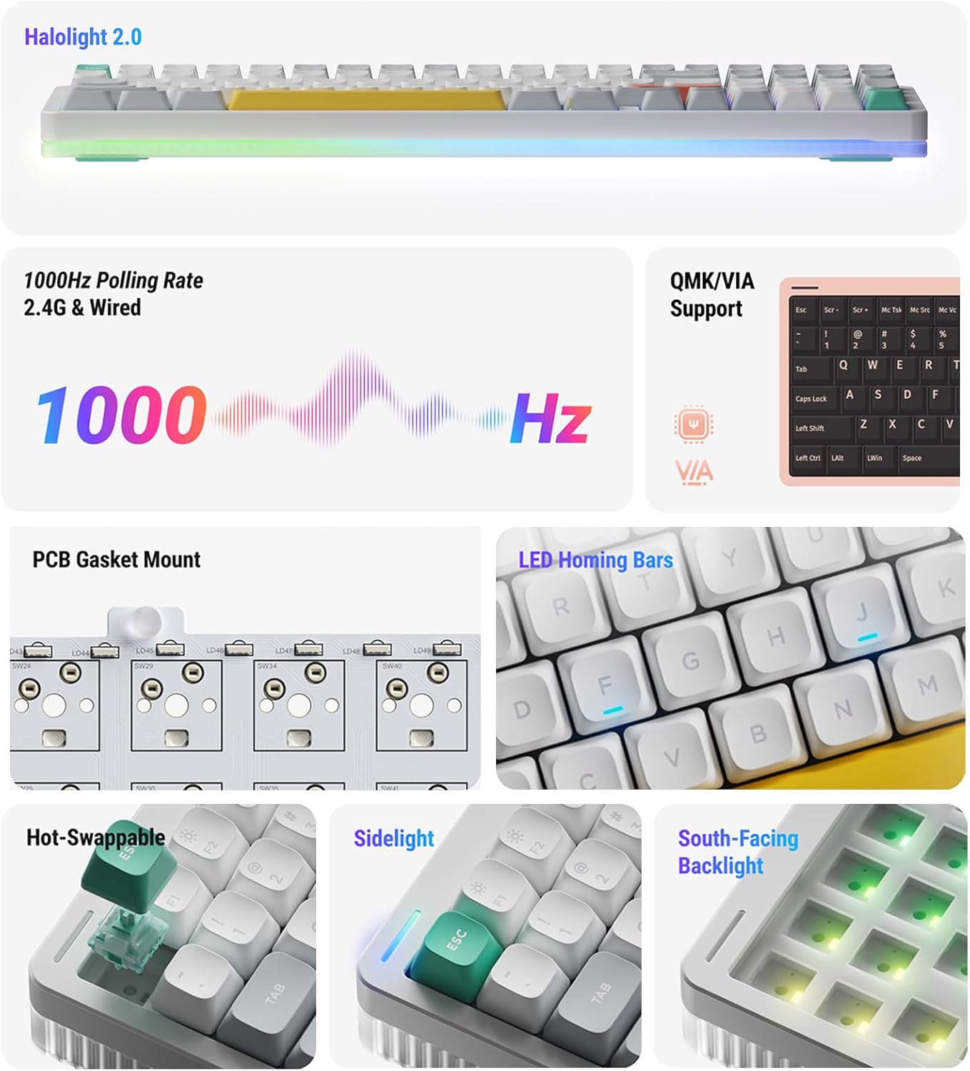 Nuphy - Halo96 V2 Wireless Mechanical Keyboard, 96% Hot Swappable, 99 Keys RGB Backlit, Bluetooth/Usb-C/2.4Ghz, Mint Switches (37Gf), Black - Serious Techies