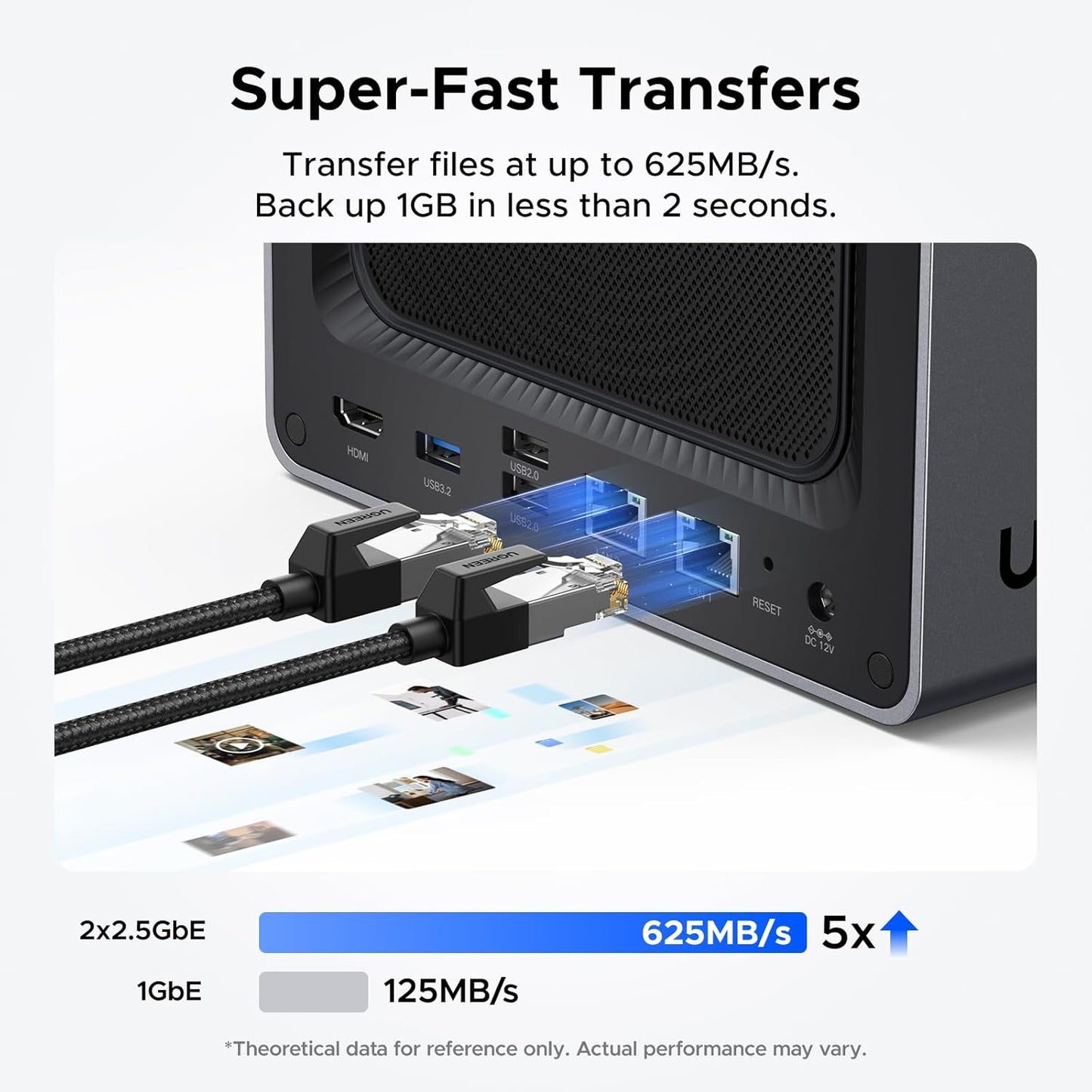 UGREEN - NASync DXP4800 4-Bay Desktop NAS, Intel N100 Quad-Core CPU, 8GB DDR5 RAM, 32G Emmc, 2X 2.5Gbe, 2X M.2 Nvme Slots, 4K HDMI, Network Attached Storage (Diskless) - Serious Techies