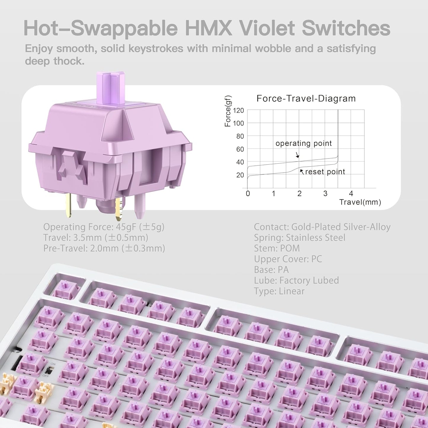 WOBKEY - Rainy 75 CNC Aluminum Hmx/Jwk/Cocoa Switches Triple-Mode Connectivity Mechanical Keyboard with Superior Acoustics, No Rgb/Pp/Mirrored Glass/3500Mah/Violet Switch (Lite - Silver) - Serious Techies