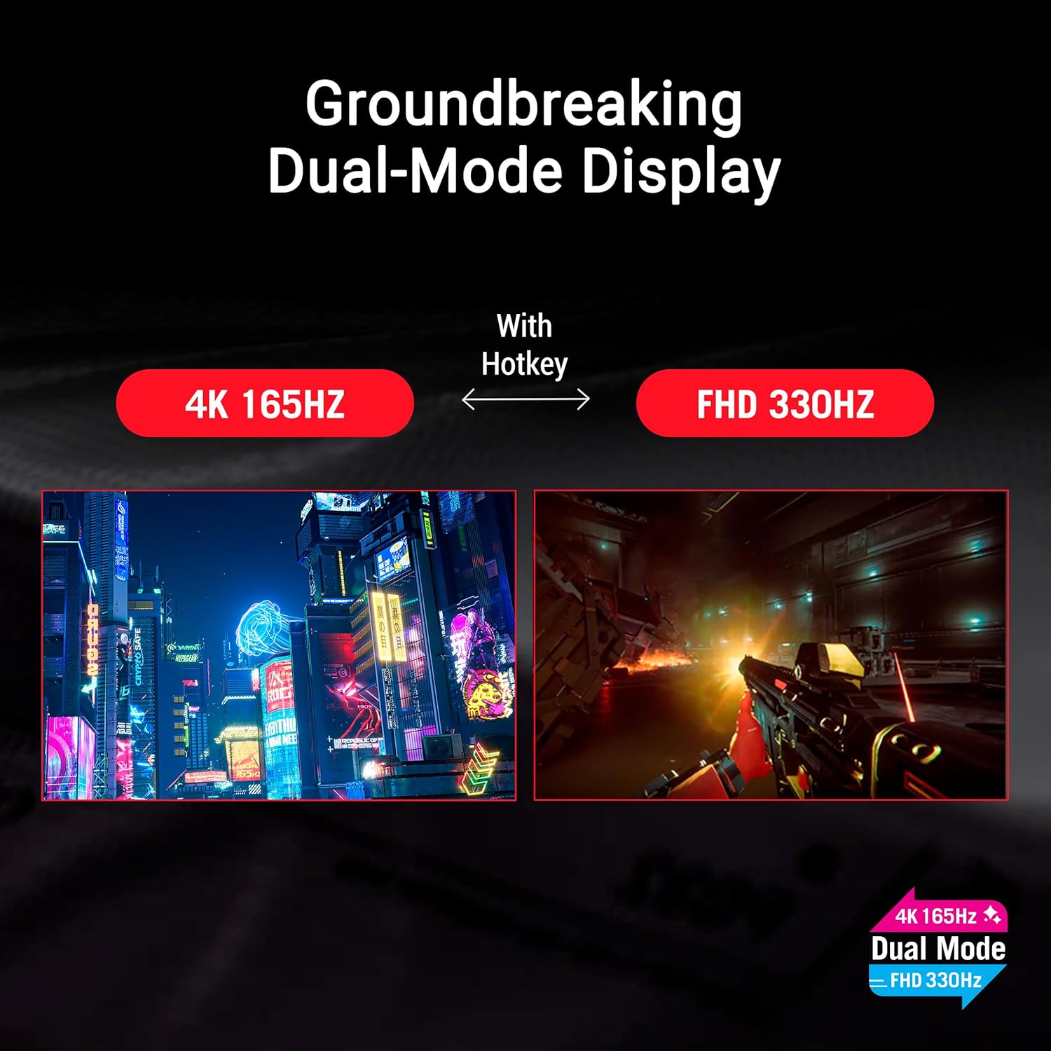 ASUS - ROG Strix 32” 4K OLED Gaming Monitor (XG32UCWG) - Trueblack Glossy OLED, Dual Mode (4K@165Hz, Fhd@330Hz), 0.03Ms, G-SYNC Compatible, Neo Proximity Sensor, Auto KVM, USB-C, HDMI 2.1, 3 Yr Warranty - Serious Techies