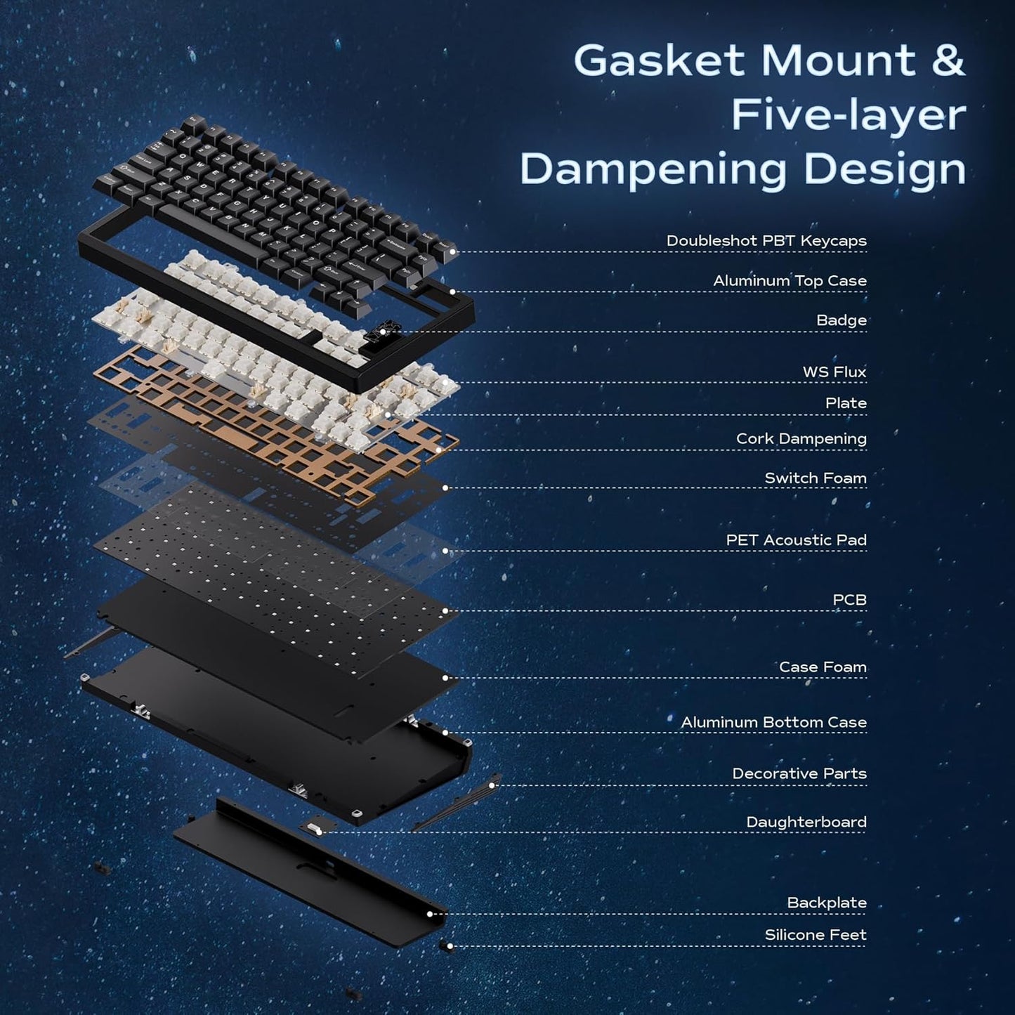 Chilkey - Slice75 HE Gaming Keyboard: 75% Percent Hall Effect Magnetic Aluminum Keyboard with WS Flux HE Clacky Switch, Rapid Trigger, 8K Polling, Per-Key RGB Custom Key Board for Game Office(Gray) - Serious Techies
