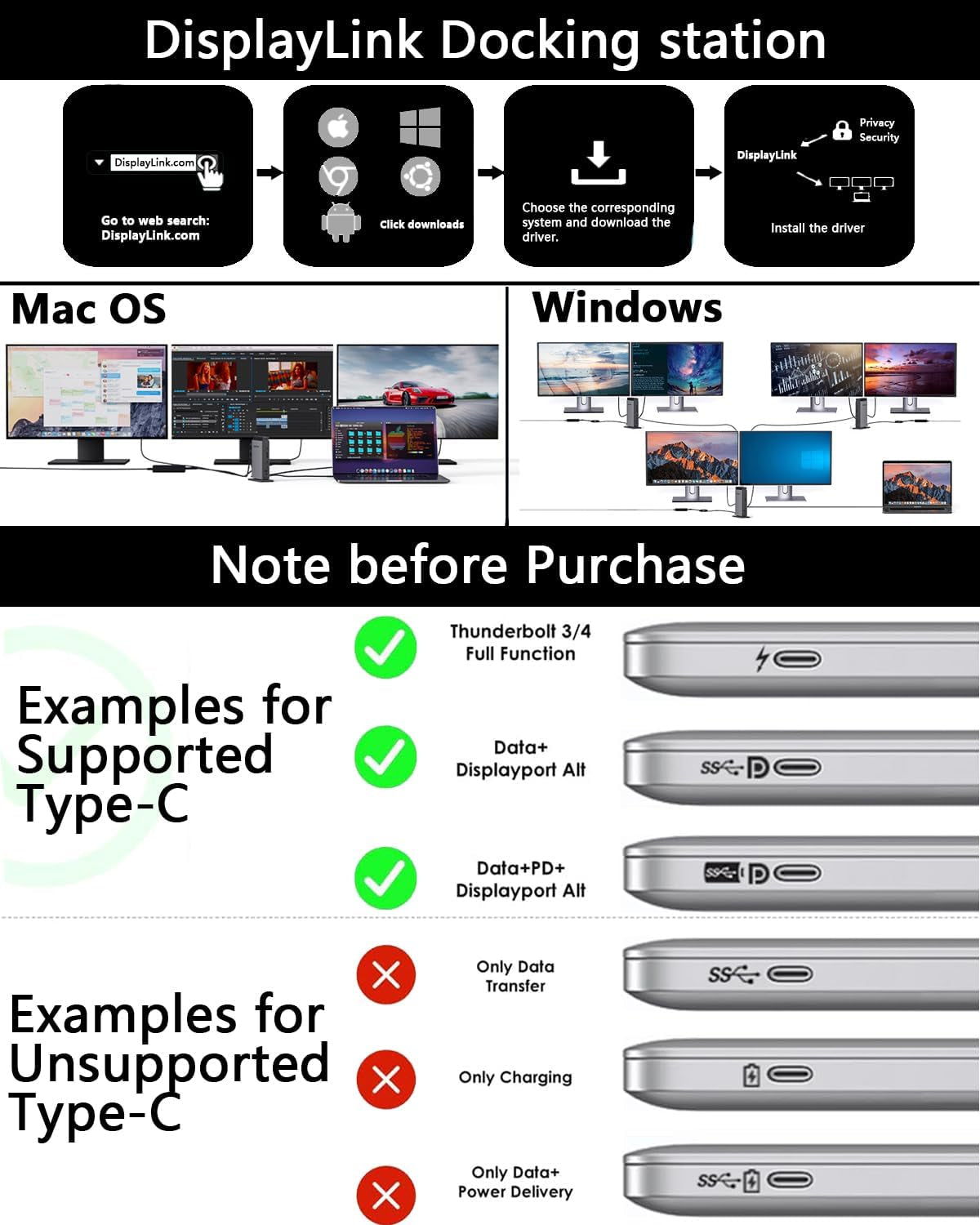 WAVLINK - Docking Station 3 Monitors, Triple 4K@60Hz for Macbook M1/M2/M3/M4/Windows, Displaylink Dock with 3X HDMI or 2X Displayport, 130WPD,5 USB Ports, Ethernet, Audio, SD/TF - Serious Techies