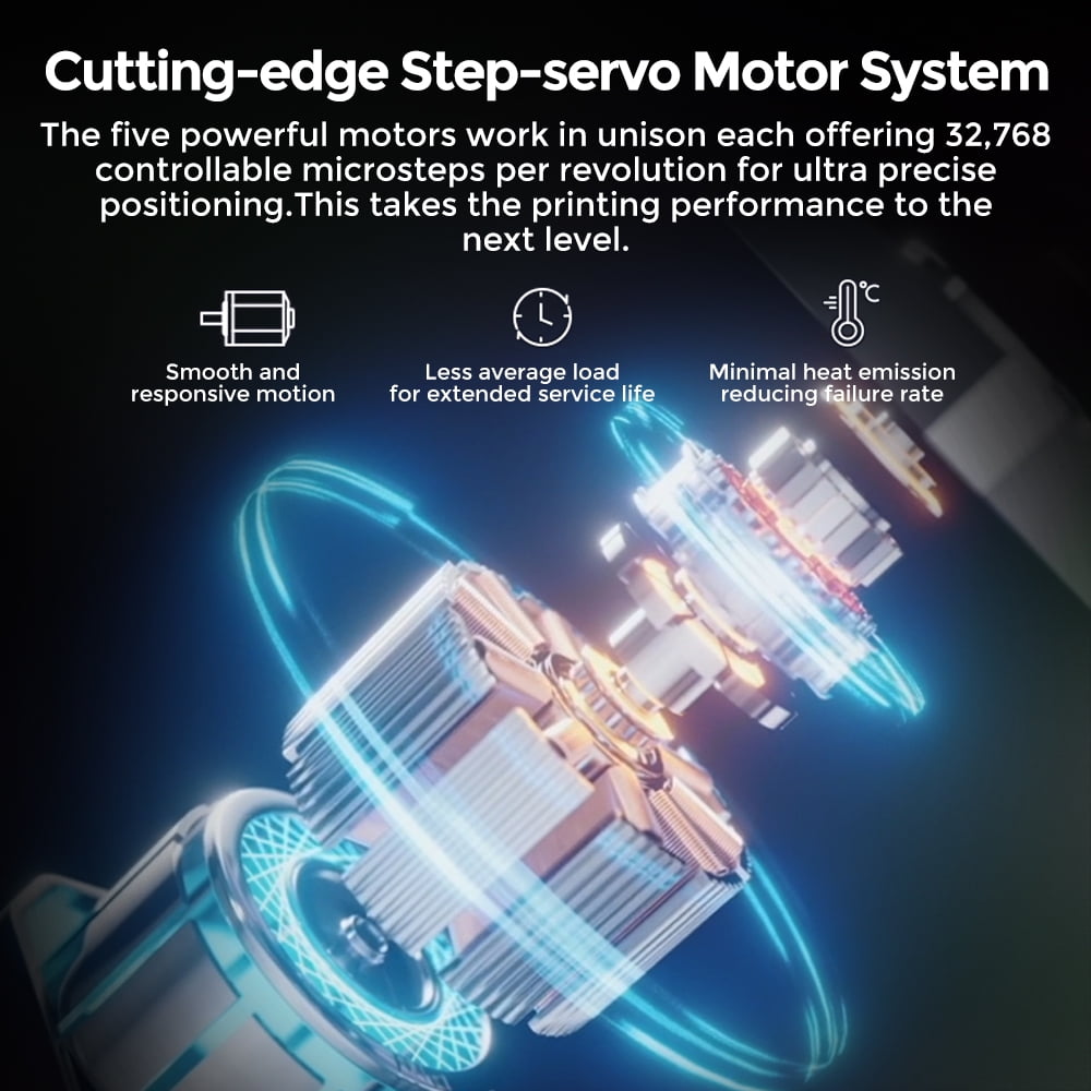 Creality - K2 plus Combo 3D Printer, Multi Color 3D Printing with CFS, 600Mm/S Print Speed,Max Build Capacity 13.78X13.78X13.78 In - Serious Techies