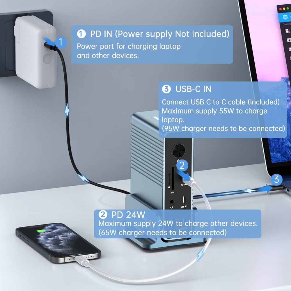 ACASIS - 15-In-1 USB C Desktop Docking Station for USB-C Laptop, 4K HDMI Display, DP 4K@60 HZ, 2*USB3.1 10GBPS, SD/TF, Audio, RJ45 for Mac & Windows, DS7A15 - Serious Techies