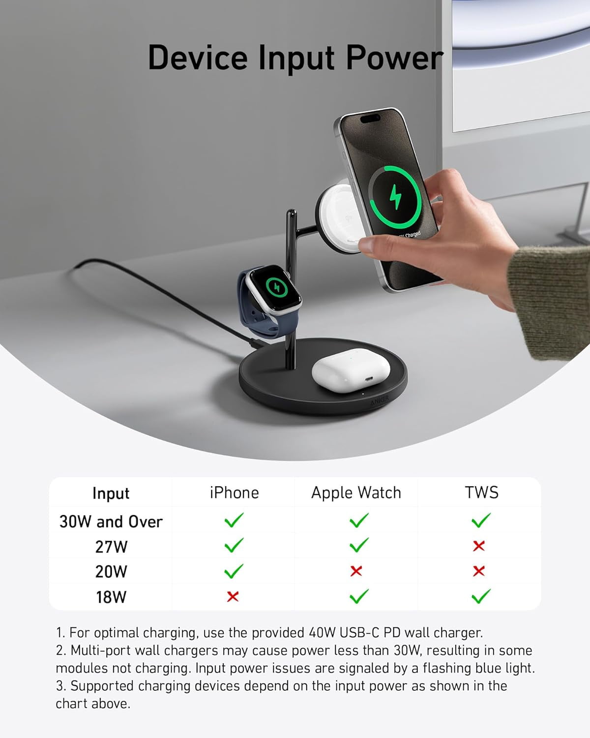 Anker - Magsafe-Compatible Wireless Charging Stand, Maggo 3 in 1 Wireless Charging Station, Qi2 Certified 15W Wireless Charger for Iphone 15/15 Pro/14/13/12, Apple Watch, Airpods - Serious Techies