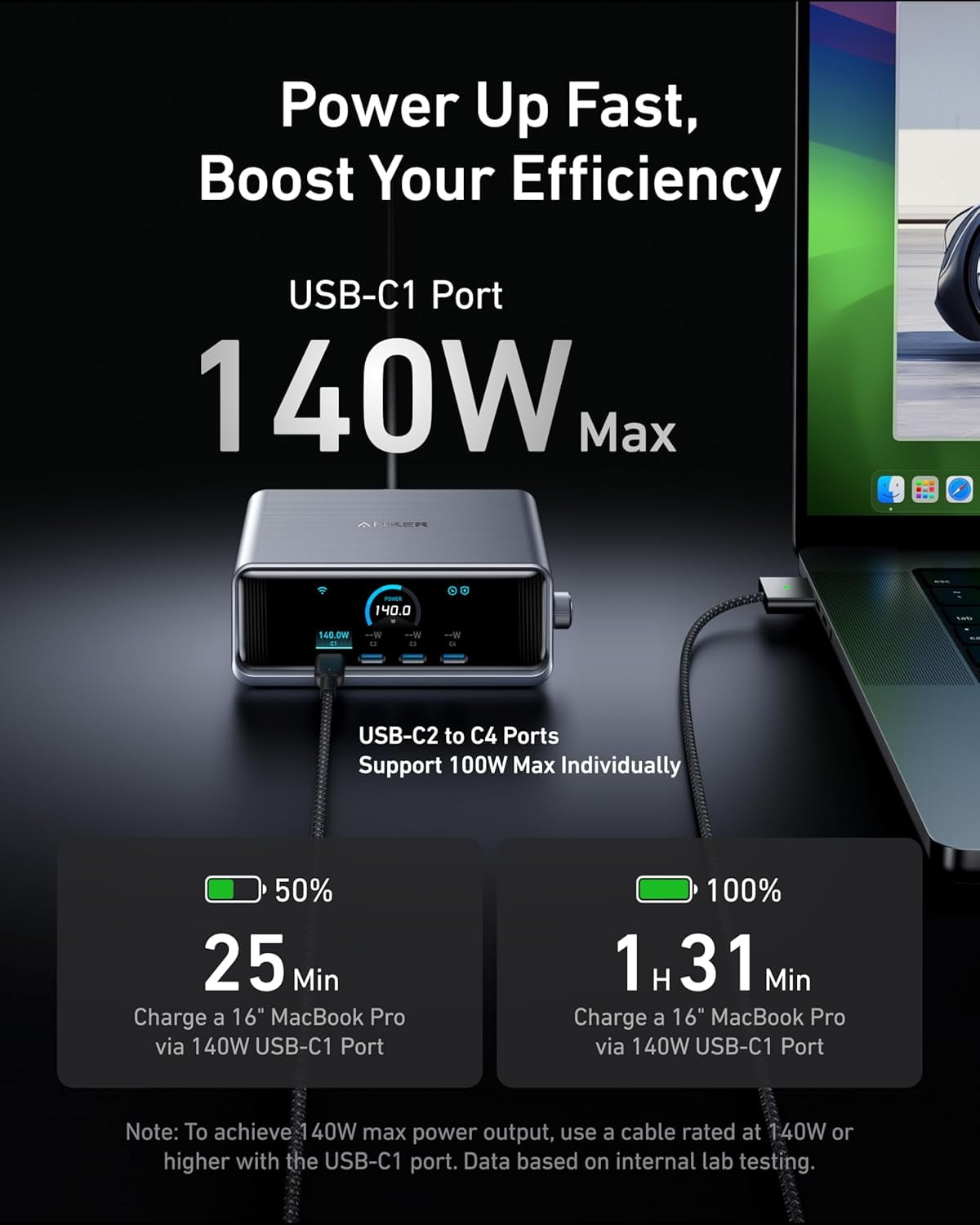 Anker - Prime Charger, 250W Gan Prime USB C Charging Station, Ultra-Fast 6-Port, 2.26" LCD Display and Smart Control Dial - Serious Techies