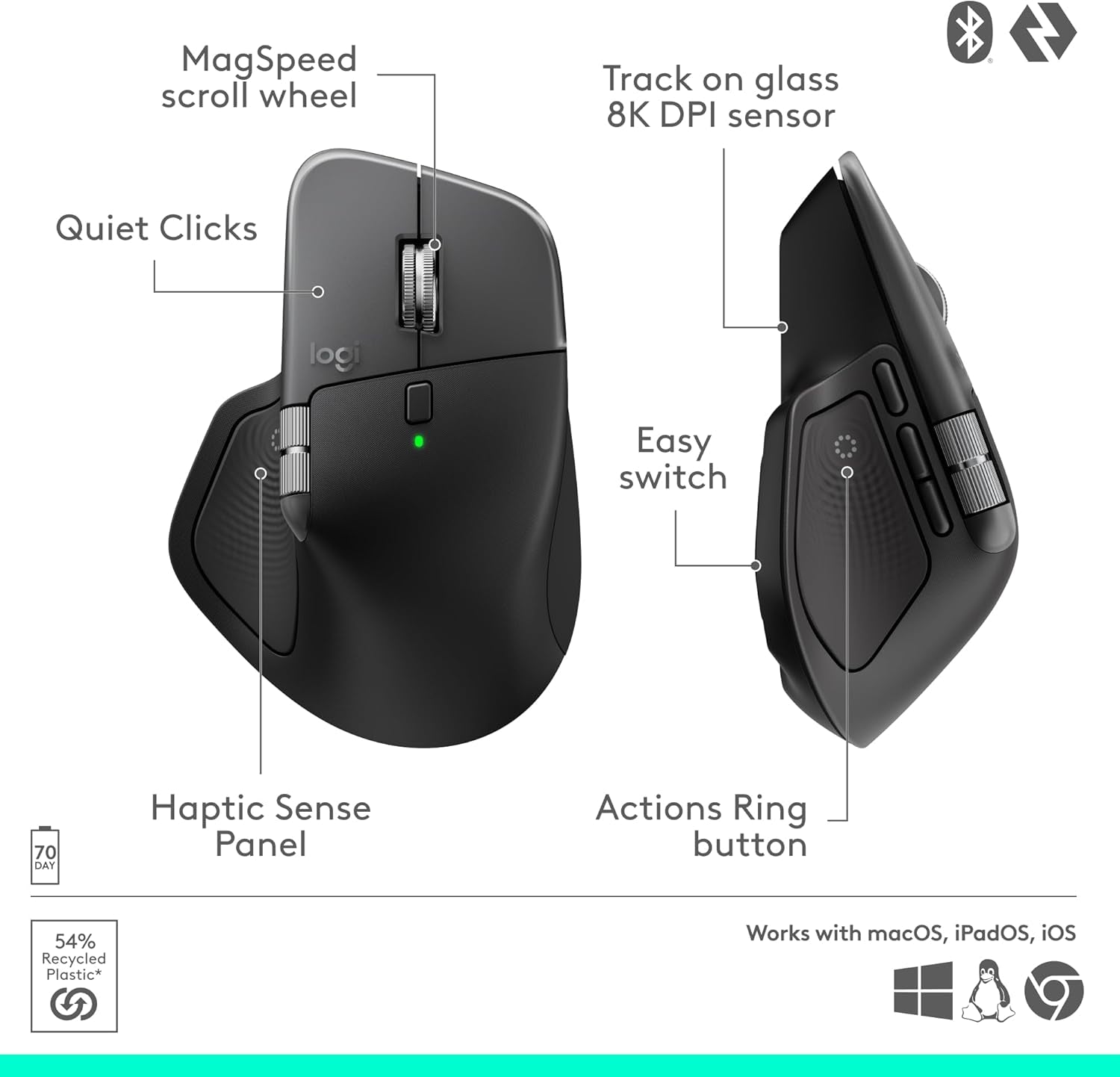 Logitech - MX Master 4 for Mac, Ergonomic Bluetooth Mouse with Advanced Performance Haptic Feedback, Ultra-Fast Scrolling, USB-C Charging, Macos, Ipados, Windows - Space Black - Serious Techies