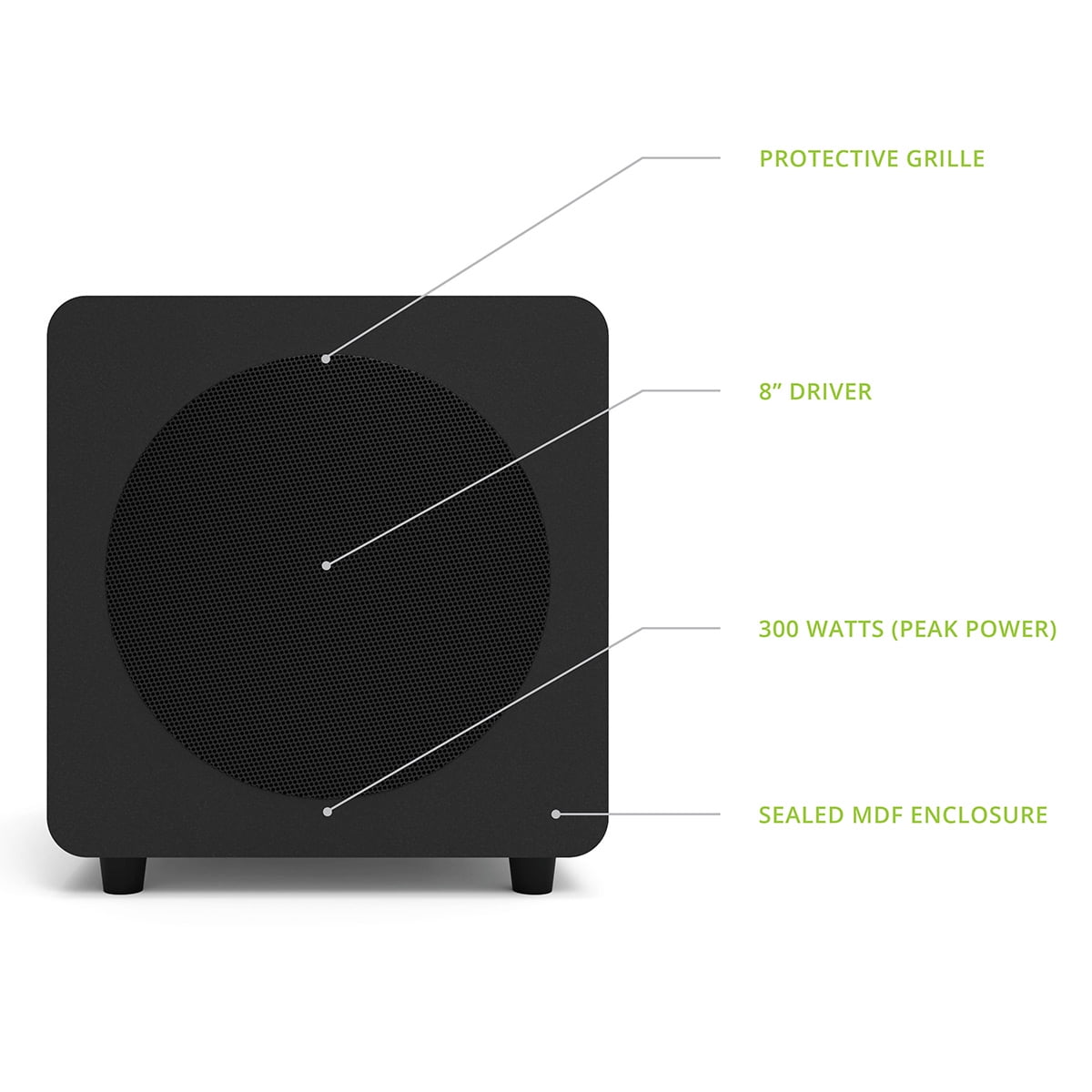 Kanto - SUB8 8-Inch Sealed Powered Subwoofer (Matte Black) - Serious Techies