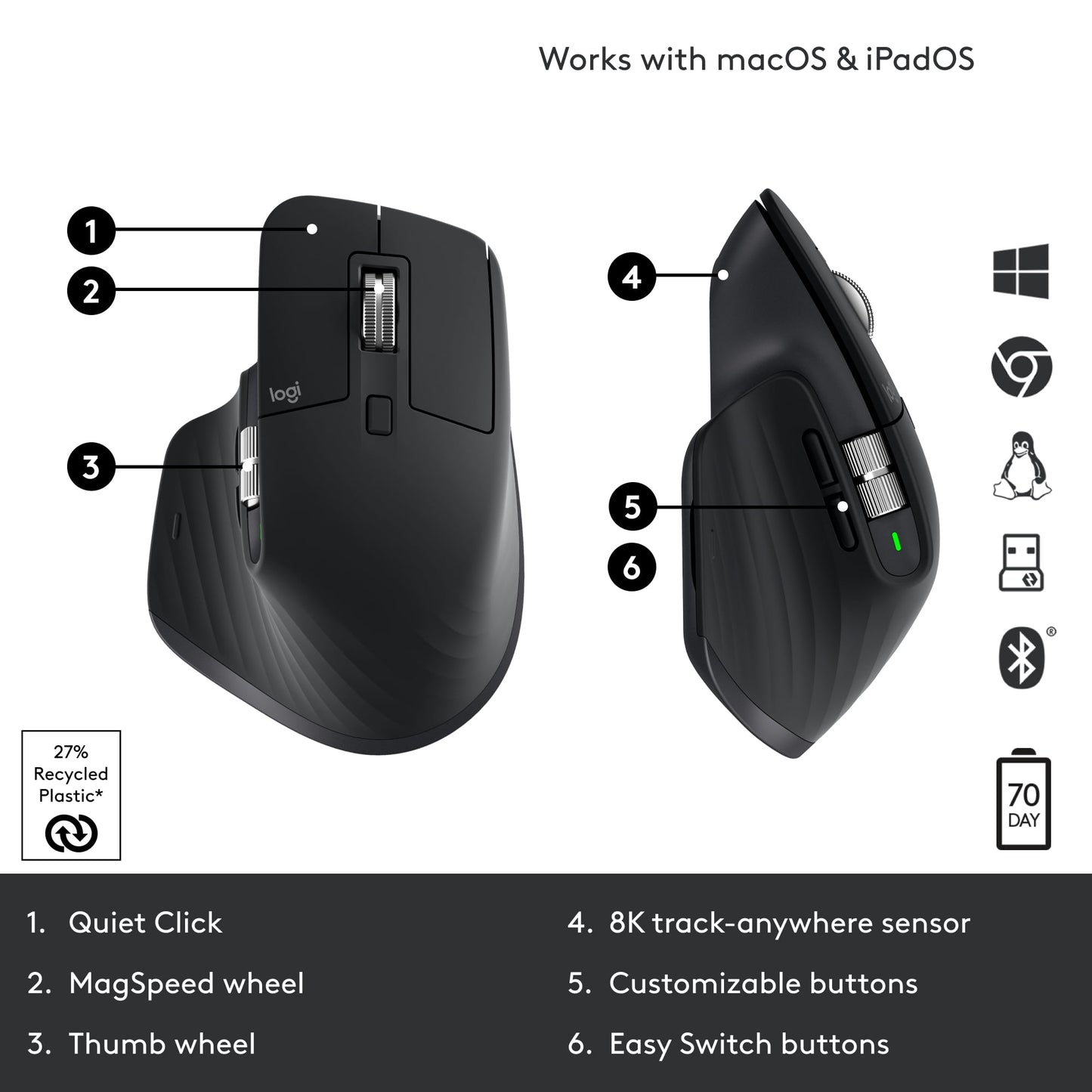 MX Master 3S, Wireless Performance Mouse, Ergo, 8K DPI, Quiet Clicks, USB-C, Black _Serious Techies