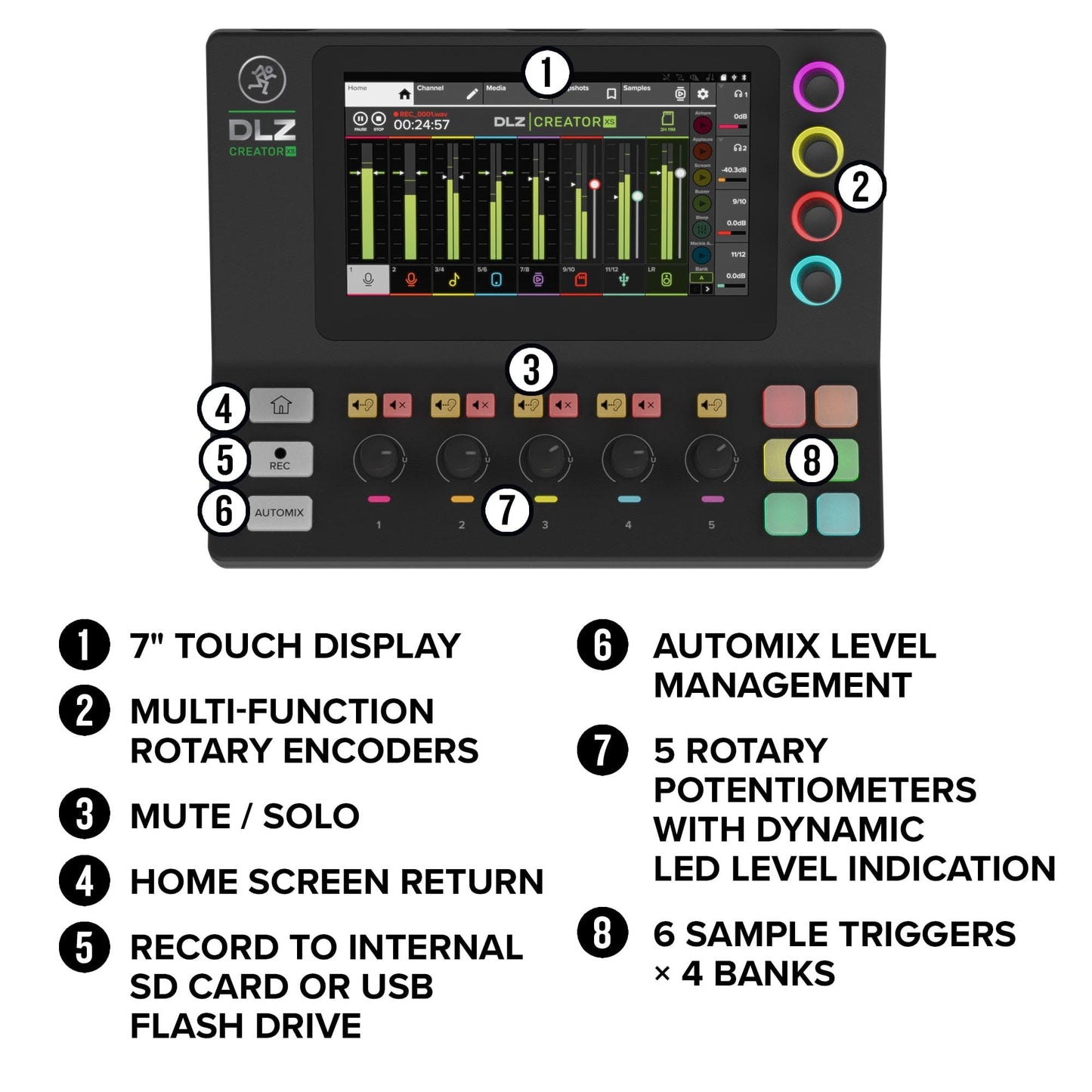 Mackie - DLZ Creator XS Compact 6-Channel Digital Mixer - Serious Techies