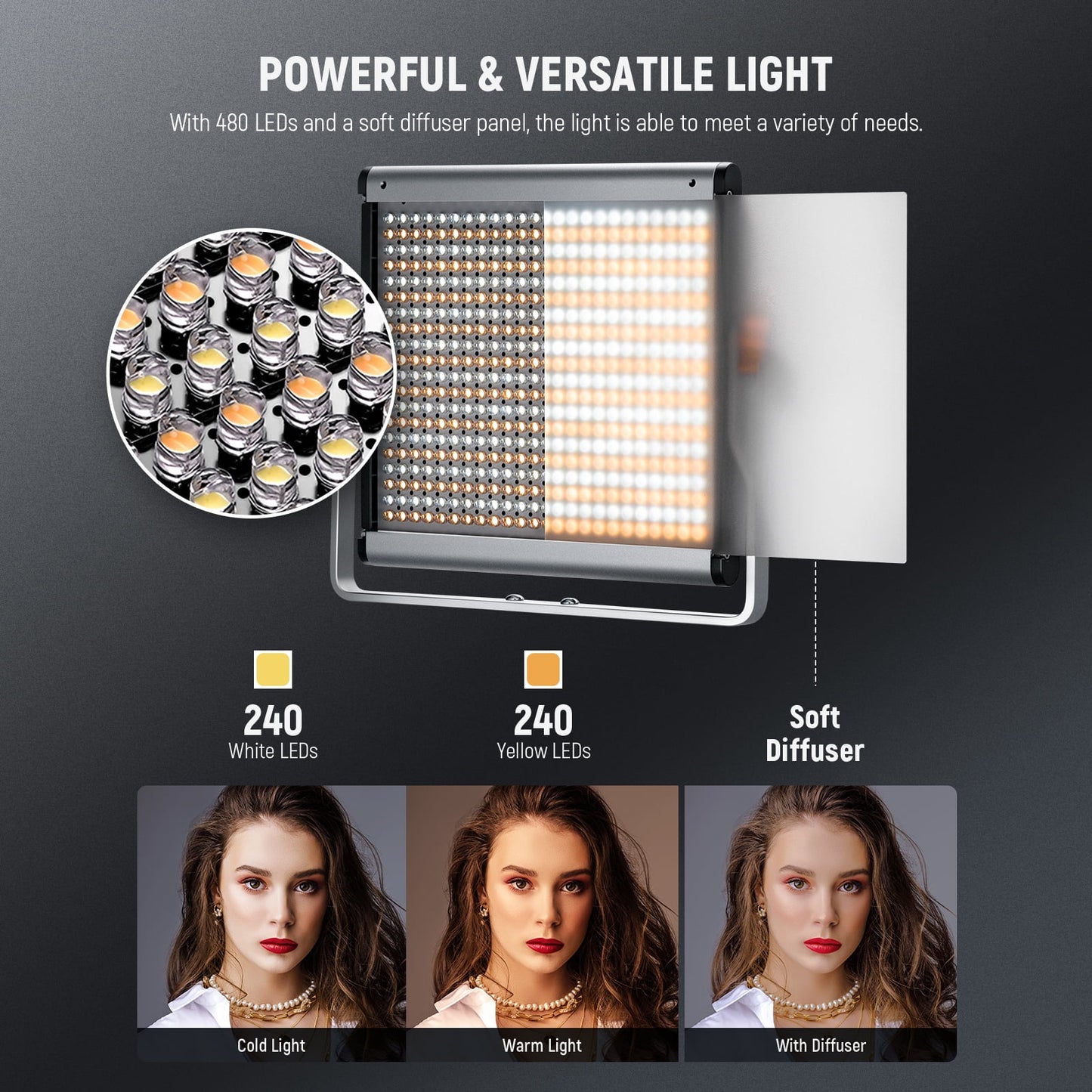 2-Pack Aluminum Alloy Bi-Color 480 LED Video Light Kit – 3200K-5600K, CRI 96+, W/U Bracket & 75" Stand for Photography, Streaming - Serious Techies
