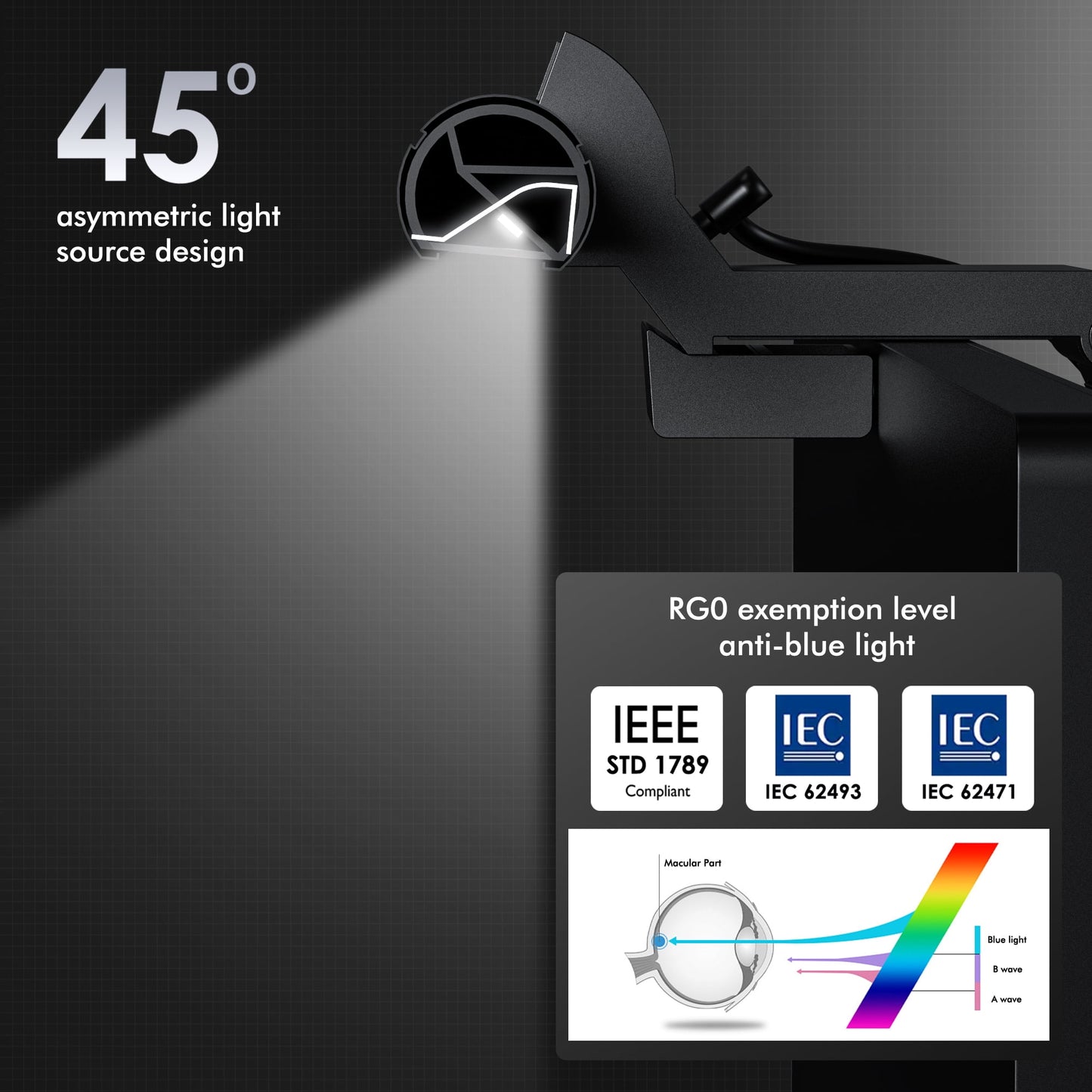 Quntis - Monitor Light Bar with Remote Control, No Screen Glare Eye-Care, 16.7''Computer Monitor Lamp with Backlight, Auto Dimmable Monitor Light for Home Office Gaming - Serious Techies
