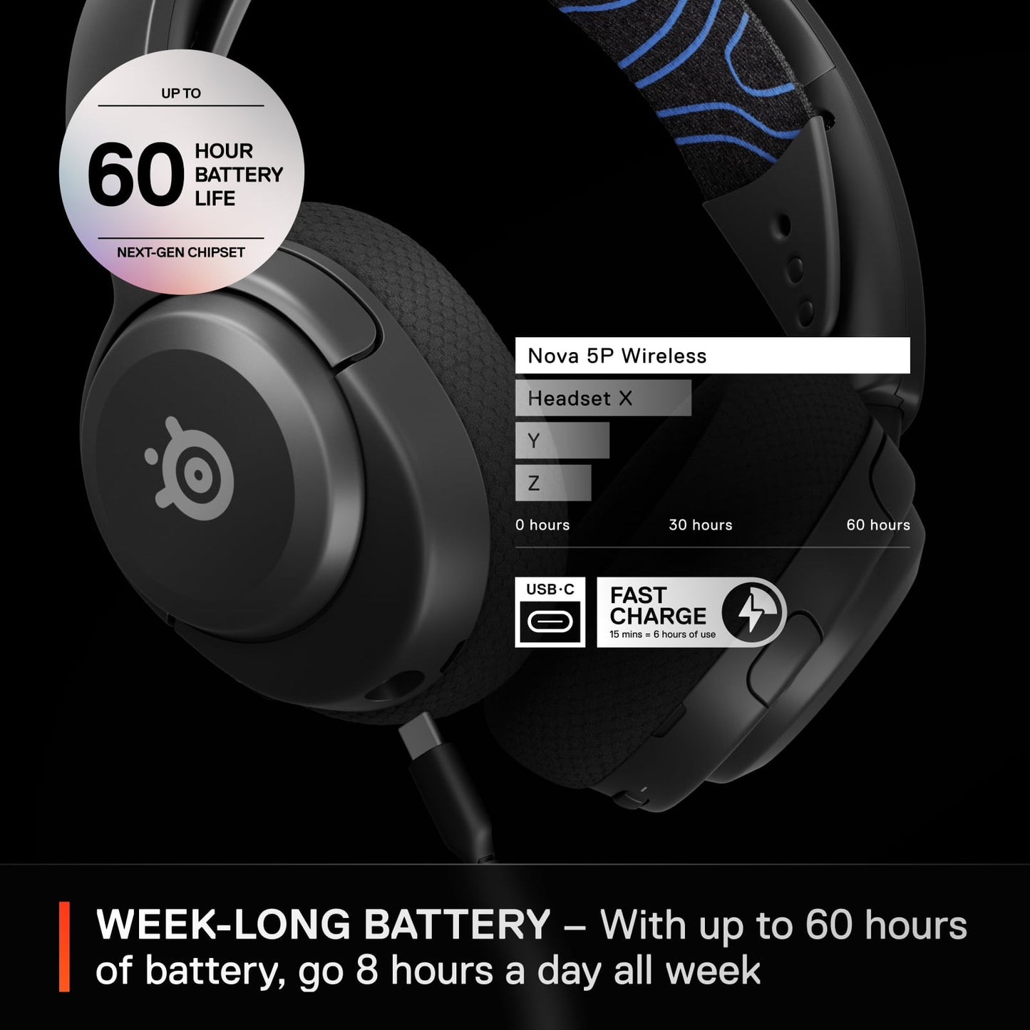 SteelSeries - Nova 5P Wireless Gaming Headset — PS5, PS4, PC, Nintendo Switch, Mobile - Black - Serious Techies