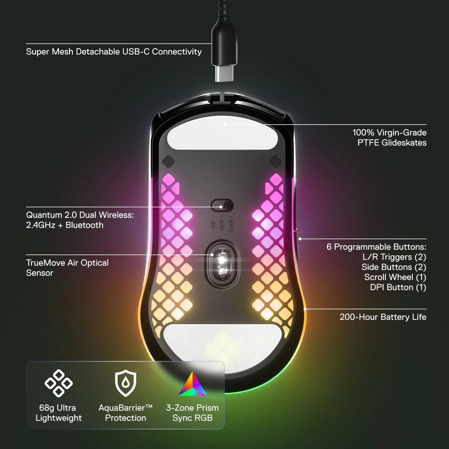 Aerox 3 Wireless Holey RGB Optical Gaming Mouse Ultra-Lightweight, Onyx - Serious Techies