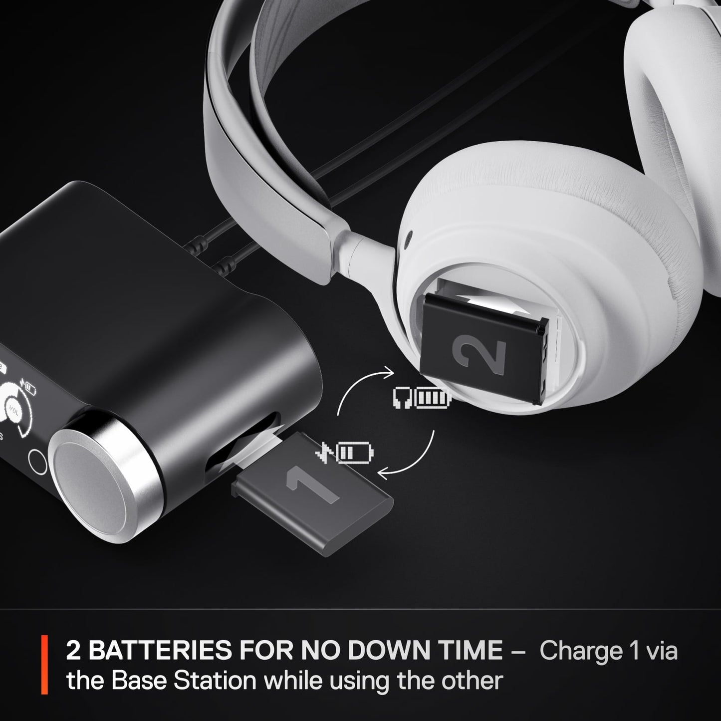 SteelSeries - Nova Pro Wireless Multi-System Gaming Headset for PS5, PS4, PC, Switch, Mobile - White - Serious Techies