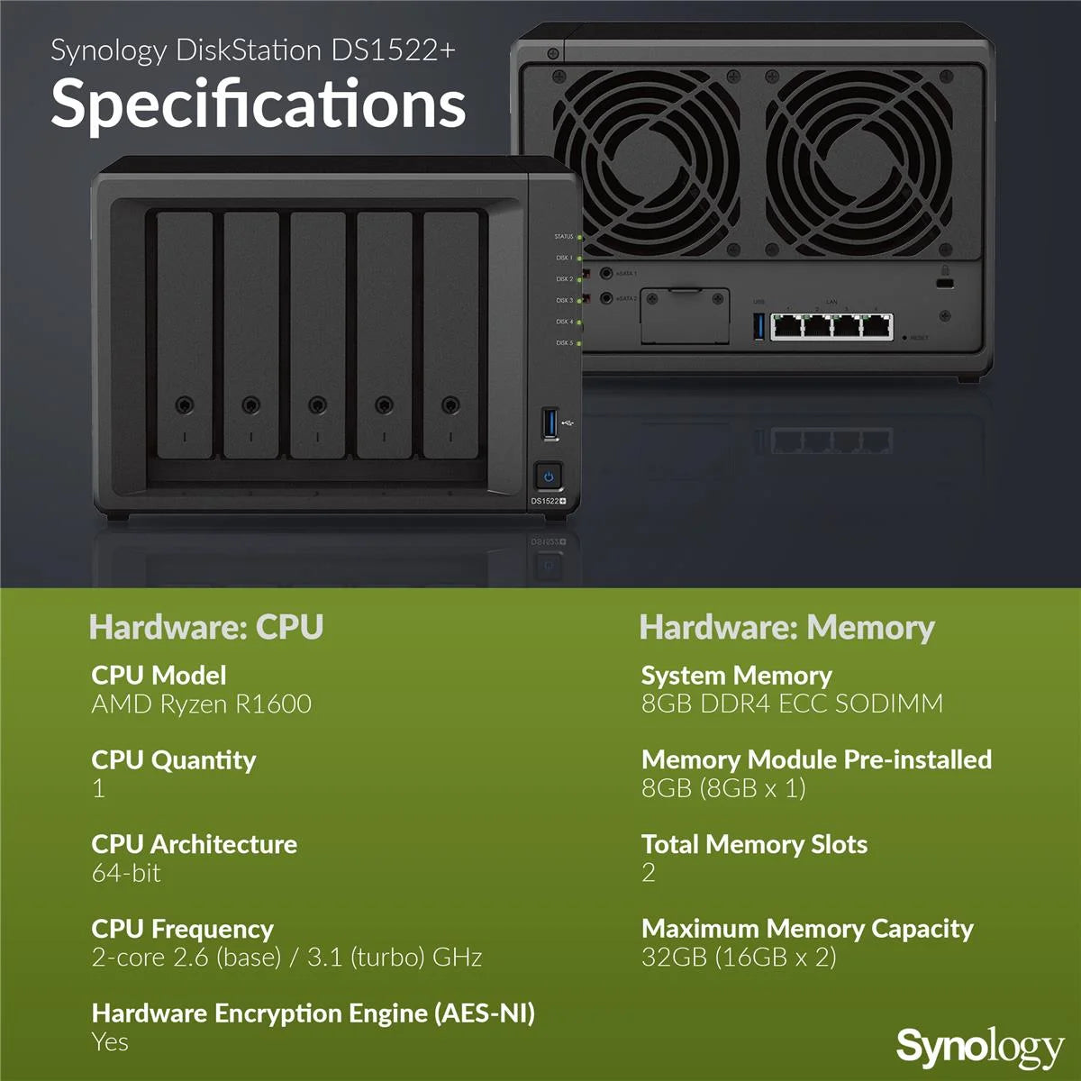 Synology - DS1522+ 5-Bay NAS Enclosure, Diskless with 5X Ironwolf 12TB SATA III 3.5" Internal NAS Hard Drive, 7200 RPM - Serious Techies
