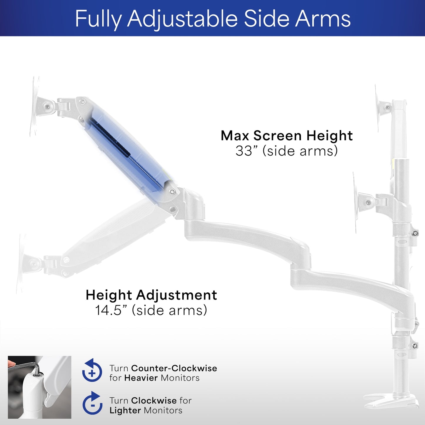 VIVO - White Triple Monitor Mount, 2 Pneumatic Arms + 1 Fixed, 3 Screens up to 32" - Serious Techies