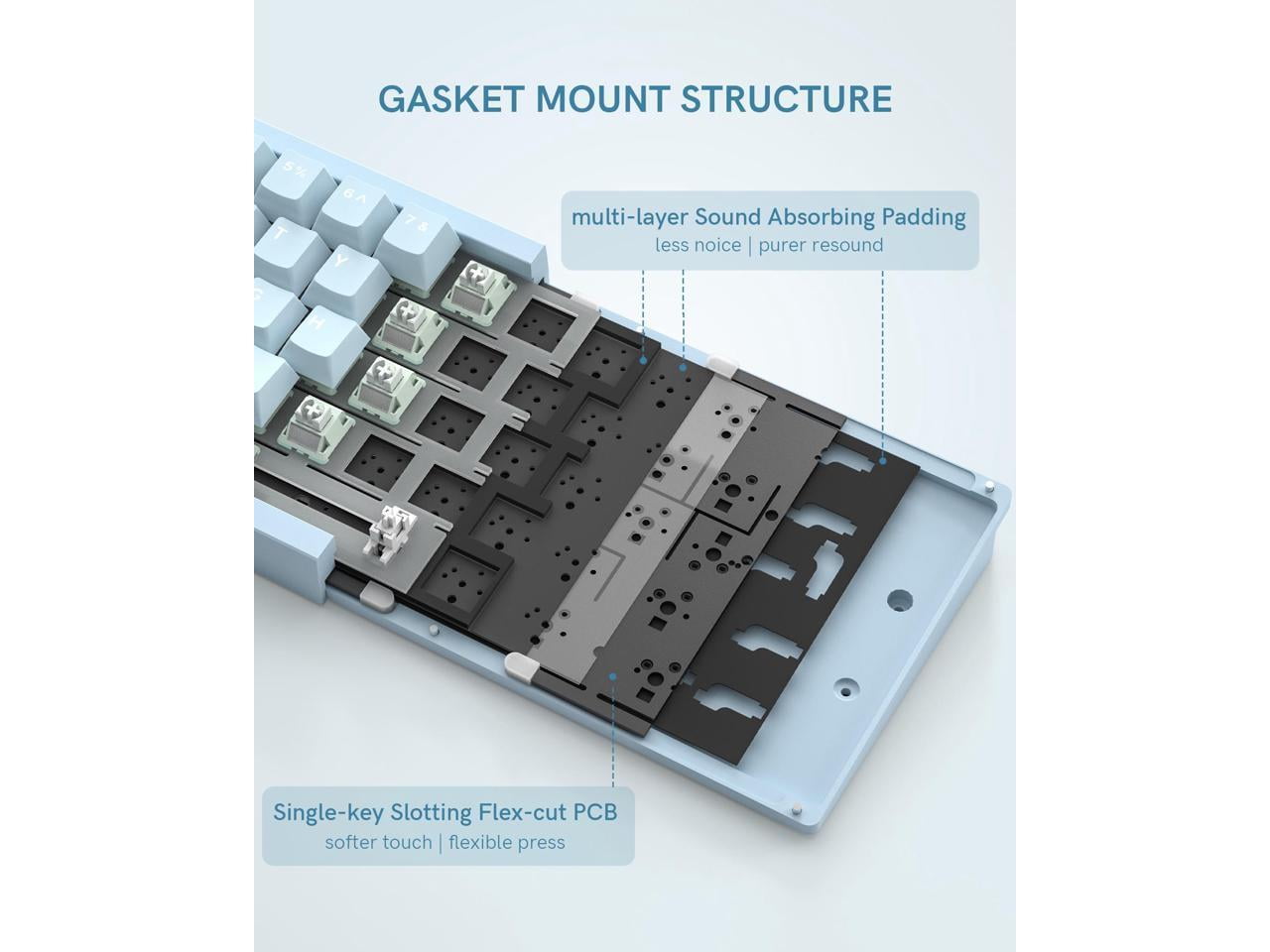 Womier - SK65 65% Gasket Mounted Wireless Aluminum Keyboard with Knob - Gaming Keyboard Blue - Serious Techies