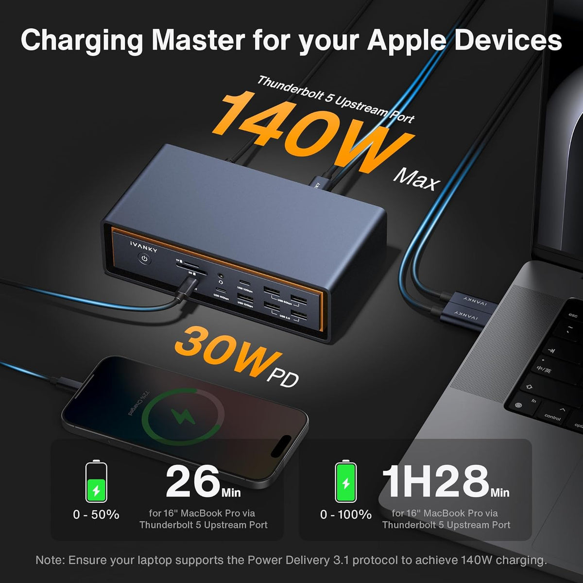 iVANKY - 23-In-1 Intel Certified Thunderbolt 5 Fusiondock Max 2, 120Gbps Macbook Docking Station, Triple 6K@60Hz Display for Mac M1-M5 Pro/Max, 140W PD, 2.5Gbe, Cooling Fan (***Incompatible with Windows***) - Serious Techies