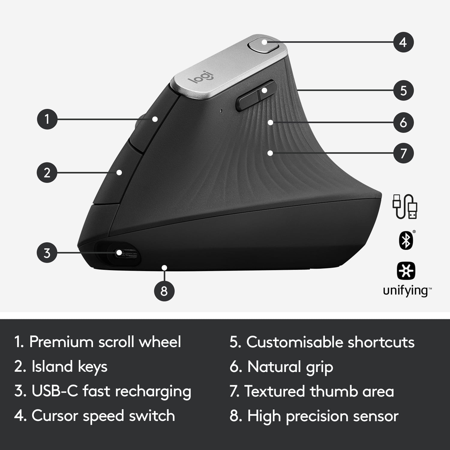 Logitech - MX Vertical Ergonomic Wireless Mouse - Serious Techies