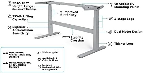Uplift - Desk 2-Leg V2-Commercial C-Frame Height Adjustable Standing Desk Frame (Black), No Desktop, Advanced Memory Keypad, Free Wire Tray - Serious Techies