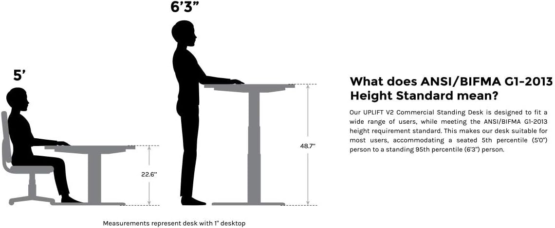 Uplift - Desk 2-Leg V2-Commercial C-Frame Height Adjustable Standing Desk Frame (Black), No Desktop, Advanced Memory Keypad, Free Wire Tray - Serious Techies