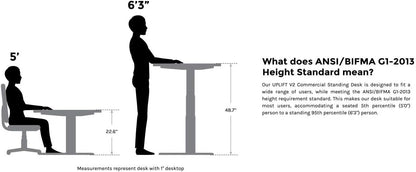 Uplift - Desk 2-Leg V2-Commercial C-Frame Height Adjustable Standing Desk Frame (Black), No Desktop, Advanced Memory Keypad, Free Wire Tray - Serious Techies