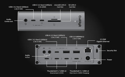 Caldigit -TS5 Thunderbolt 5 Dock - 15 Port, 140W Dedicated Host Charging, 80Gb/S Thunderbolt 5 X4, USB-C 10Gb/S X3, USB-A X2, 2.5Gbe, Dual 8K@60Hz, SD & Microsd UHS-II, 1M Braided Cable, 240W PSU - Serious Techies