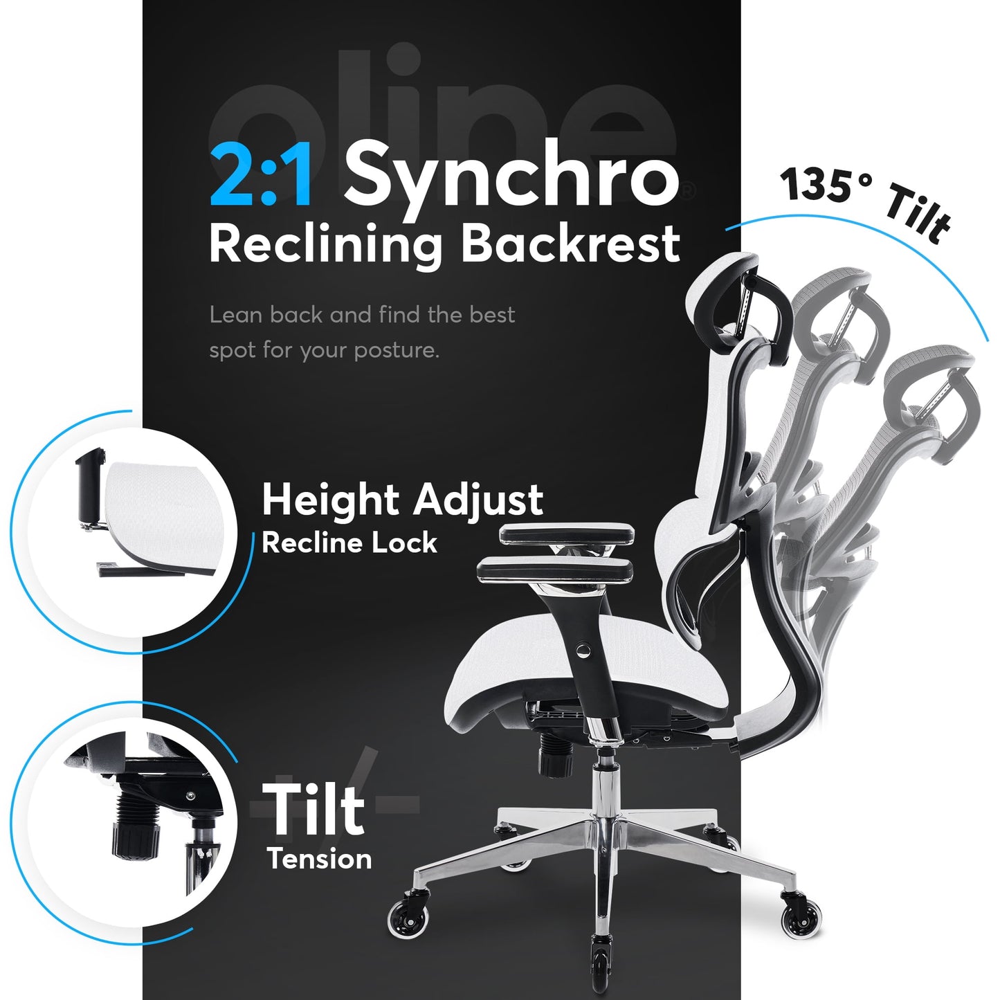 Oline - ErgoPro Ergonomic Office Chair - Rolling Desk Chair with 4D Adjustable Armrest, 3D Lumbar Support and Blade Wheels - Mesh Computer Chair, Gaming Chairs, Executive Swivel Chair (White) - Serious Techies
