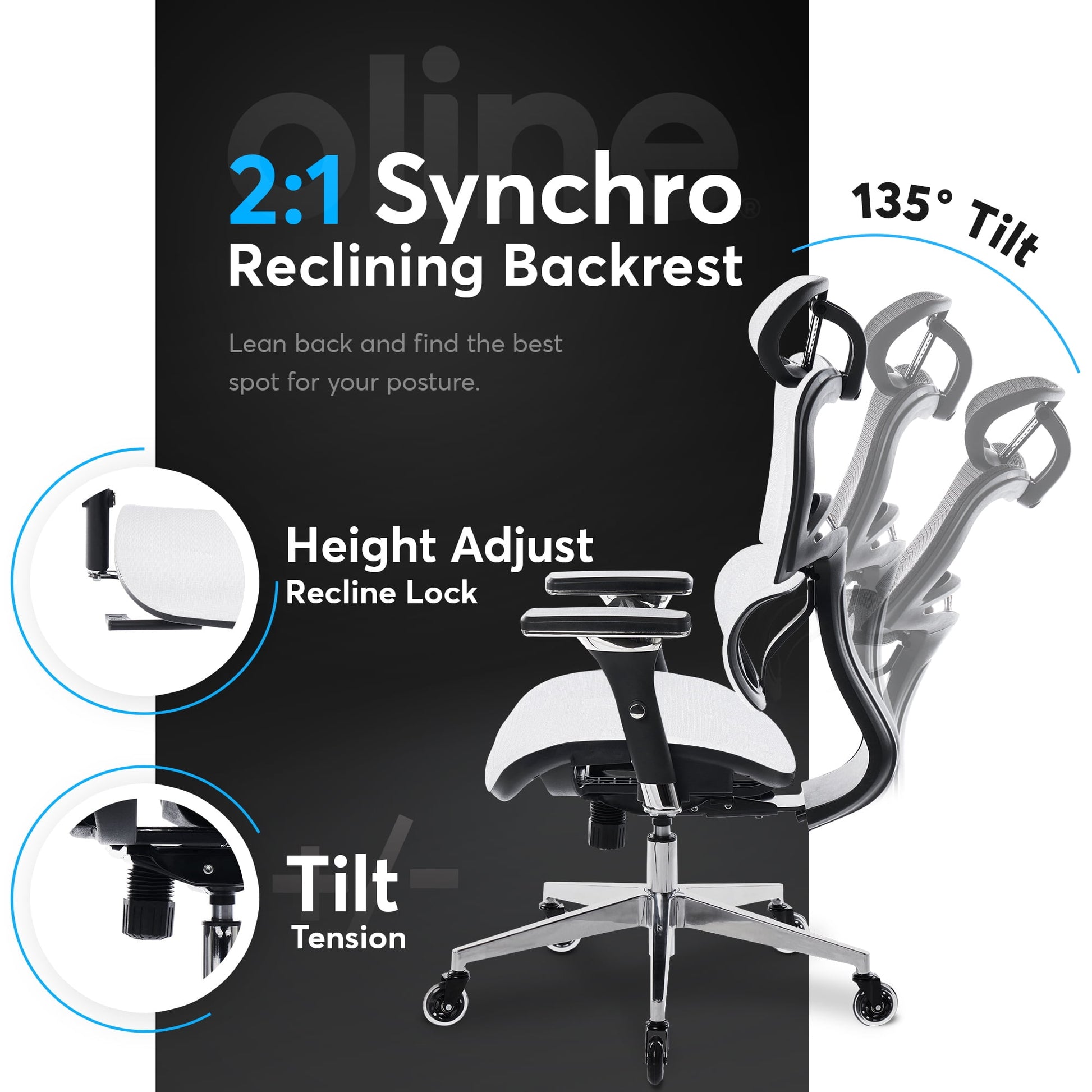 Oline - ErgoPro Ergonomic Office Chair - Rolling Desk Chair with 4D Adjustable Armrest, 3D Lumbar Support and Blade Wheels - Mesh Computer Chair, Gaming Chairs, Executive Swivel Chair (White) - Serious Techies