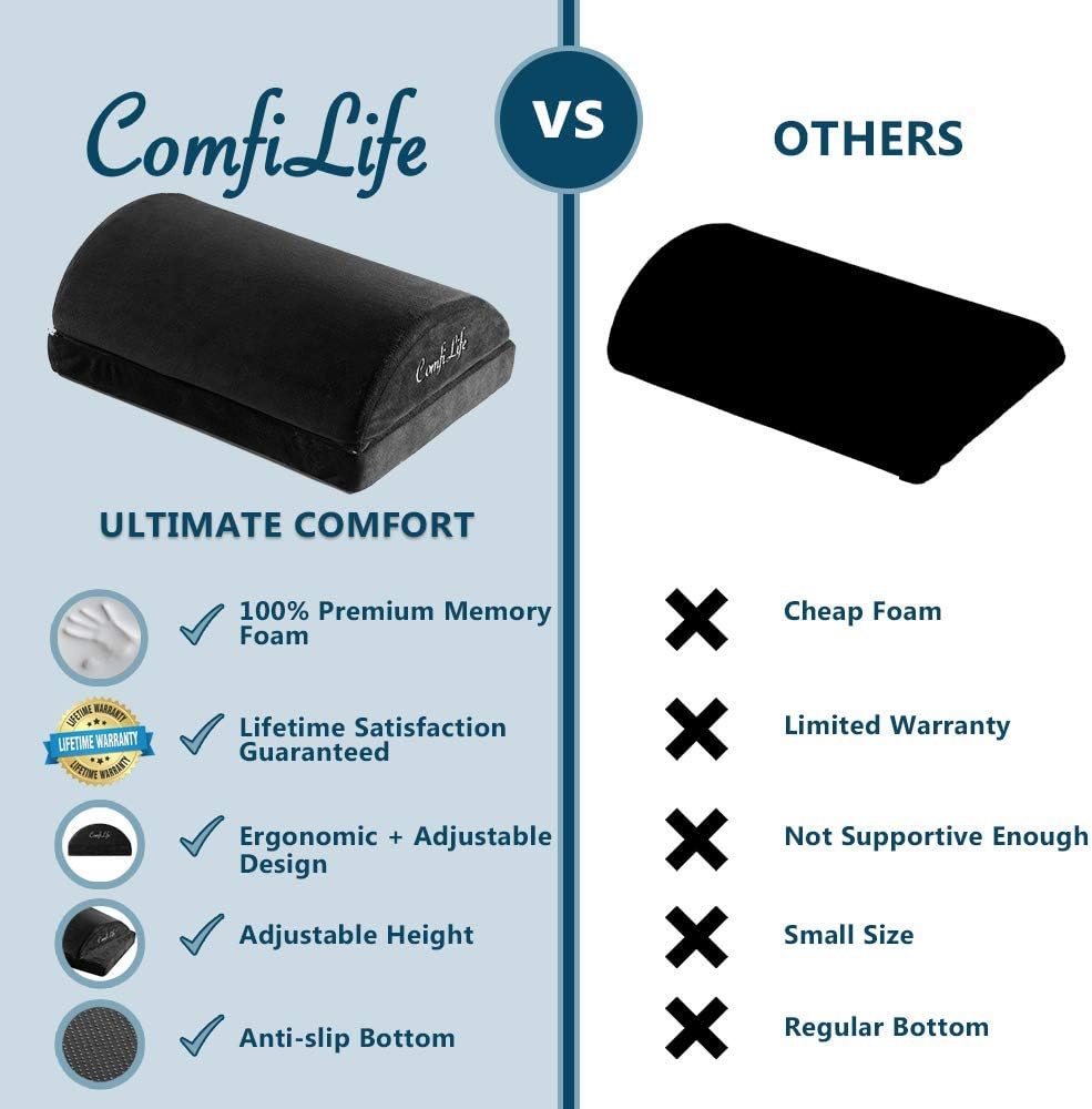 ComfiLife - Foot Rest for under Desk at Work – Adjustable Height Memory Foam Foot Stool for under Desk, Office Chair & Gaming Chair – Ergonomic Footrest for Back & Hip Pain Relief (Black) - Serious Techies