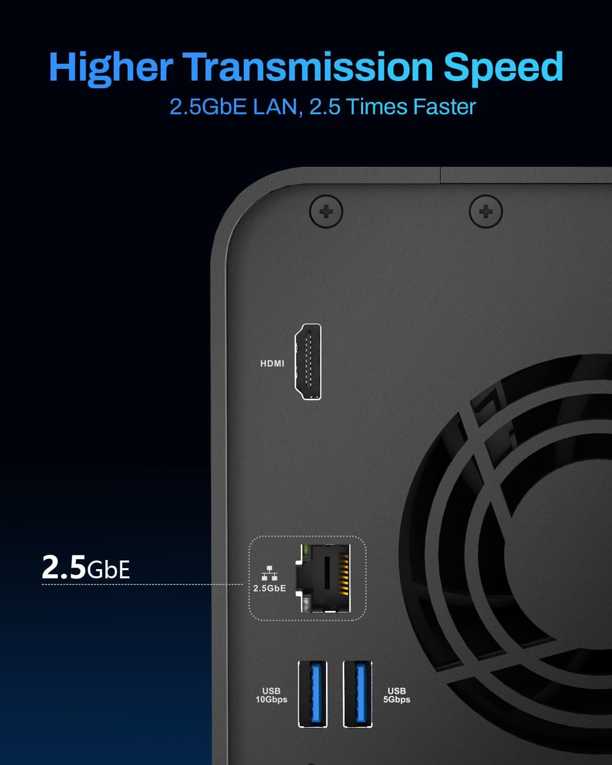 TERRAMASTER - F2-425 2-Bay NAS Storage - Intel X86 Quad-Core CPU, 4GB RAM, 2.5Gbe LAN, Network Attached Storage Multimedia Server for Home Users (Diskless) - Serious Techies