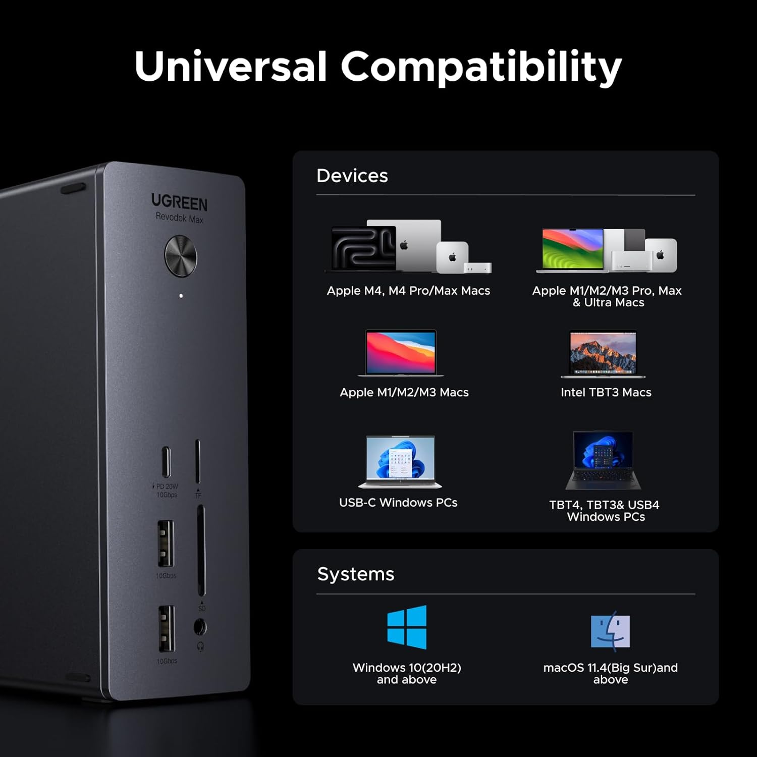 Thunderbolt 4 Dock Revodok Max 213 13-In-1 40Gbps Docking Station with Dual 4K@60Hz Single 8K Display, 90W Charging for Laptop, 2.5Gbe, SD/TF 4.0 for Macbook Surface Pro and More